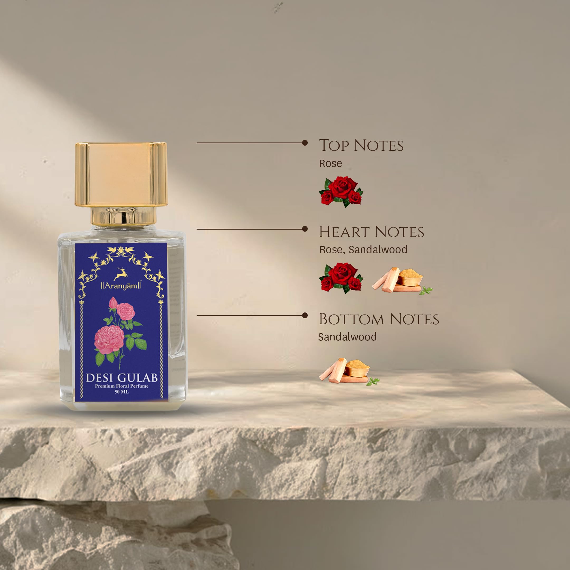 Aranyam Perfumes Premium - Nargis & Desi Gulab Perfume Combo - 50 ML Each (Pack of 2) 2