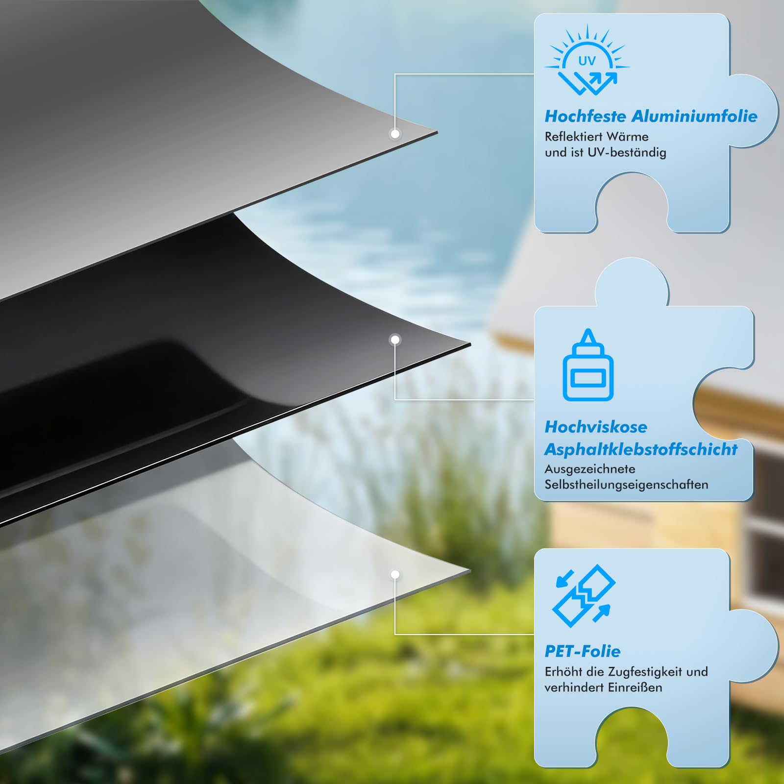 Dachfolie Selbstklebend 5 x 1 m, Aluminium Dachabdichtung mit Starkem Bitumenkleber, Wasserdicht, UV-Beständig und Wärmereflektierend, für Garagendach, Gartenhaus, Schuppen, 1,25 mm (Silbergrau)