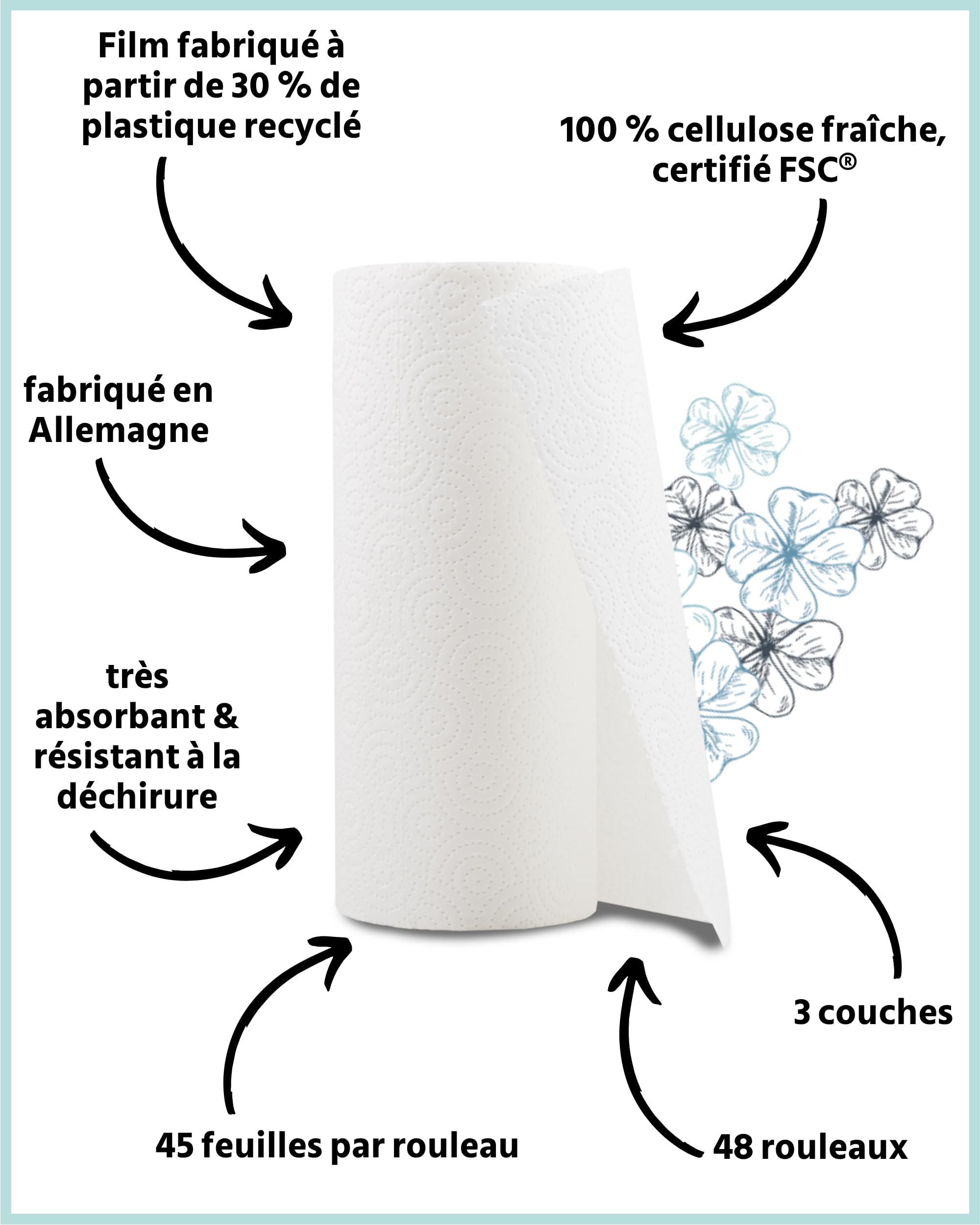 Glücksblatt Papier Essuie-Tout, 48 Rouleaux de 45 Feuilles, Rouleaux de Cuisine à 3 Couches, 100% Cellulose, Durables, Rouleaux Ménagers Absorbants, Lingettes Polyvalentes, Papiers Essuie-Tout