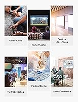 Vista 7 de Highwings Cable de fibra óptica HDMI 8K60HZ 2.1 75 pies de largo, cable HDMI unidireccional de 48 Gbps de alta velocidad 4K120Hz HDCP compatible