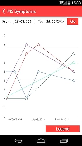 Health Tracking - Pow Health