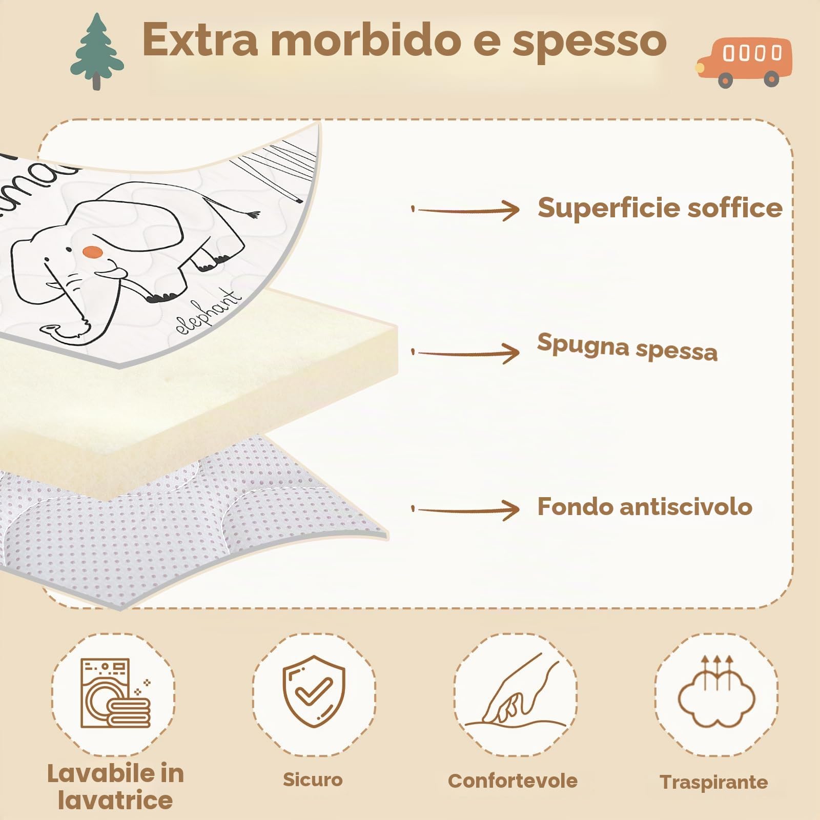 Tappetino per Giochi Bambino 127 * 127cm, Tappeto Attività Morbido con Imbottitura Spessa per Tempo a Pancia in Giù, Base Antiscivolo Sicura per Gattonamento, Animali linea