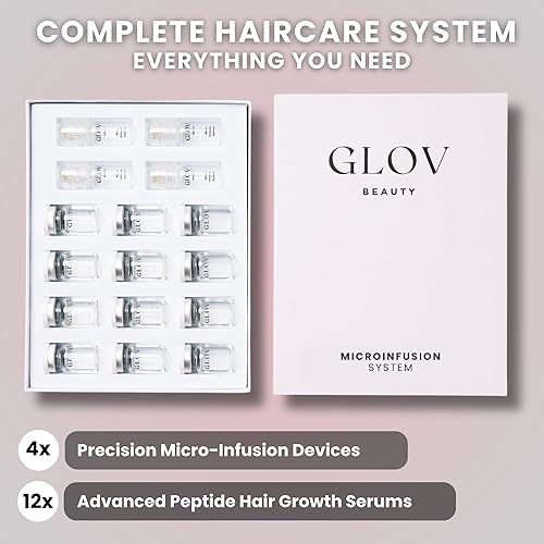 Miniatura 2 de Kit de Renovación Capilar Micro Infusión de Glov Beauty  Estampación Dérmica de Oro de 0.25 mm con Ácido Hialurónico, Péptido y Suero Ampollas