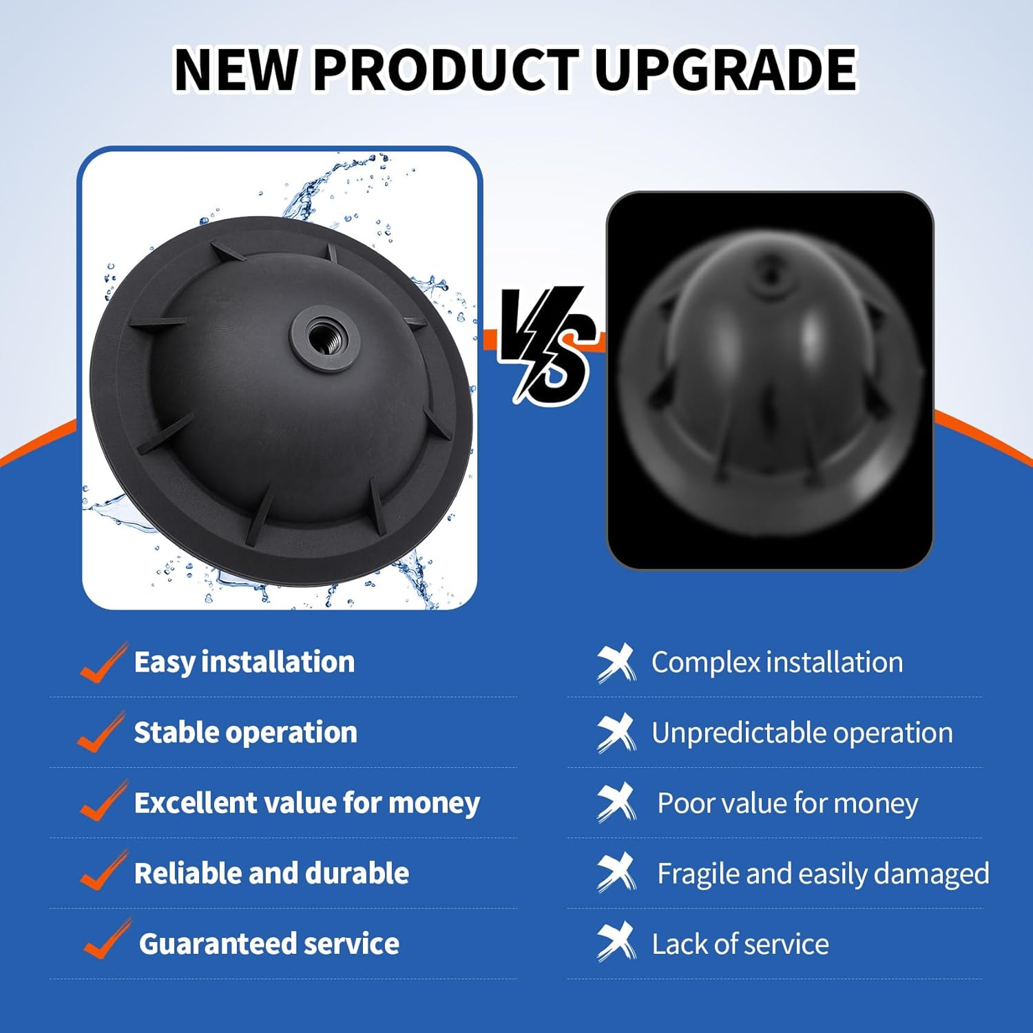 Sx244k Top Closure Dome Replacement, for Hayward Pro Series Sand Filter S244s S310s S210s S311sxv S311sx S360sx, Parts for Dome Filter, Suitable for Various Pump Models