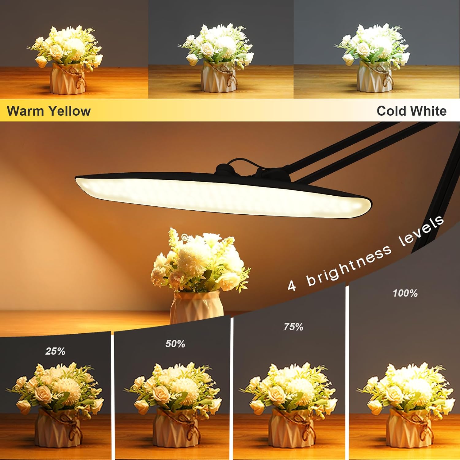 20 Inch LED Desk Lamp with Clamp, 20W 2200 Lumens, 4 Bightness Levels 3 Color Temperatures, Eye-Caring Working Reading Lamp(White, CCT)