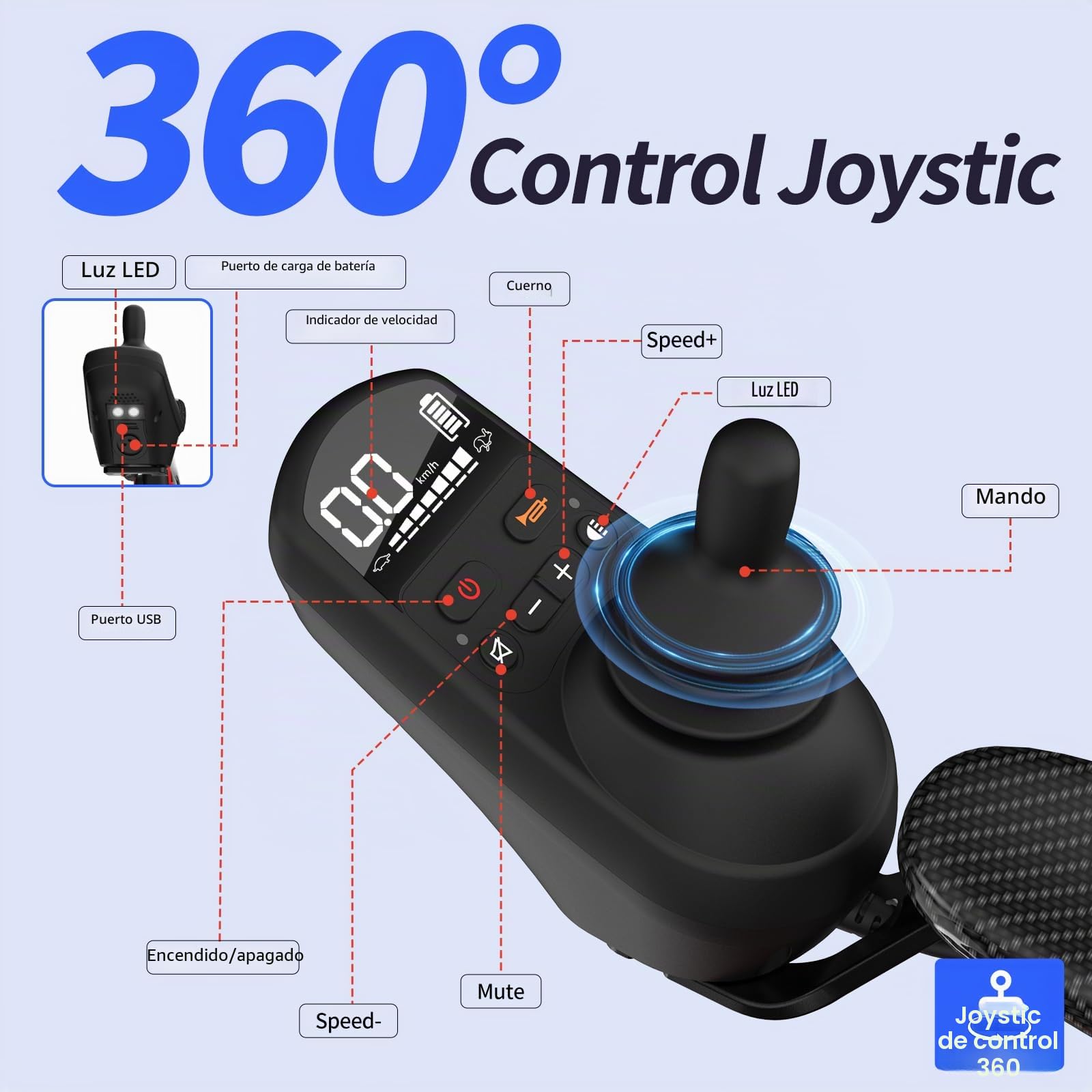 Carbono Silla de Ruedas Eléctrica Plegable Ligera con Doble Pila: 29 km Silla de Ruedas Eléctrica con Neumáticos a Prueba de Pinchazos, Hasta 150kg