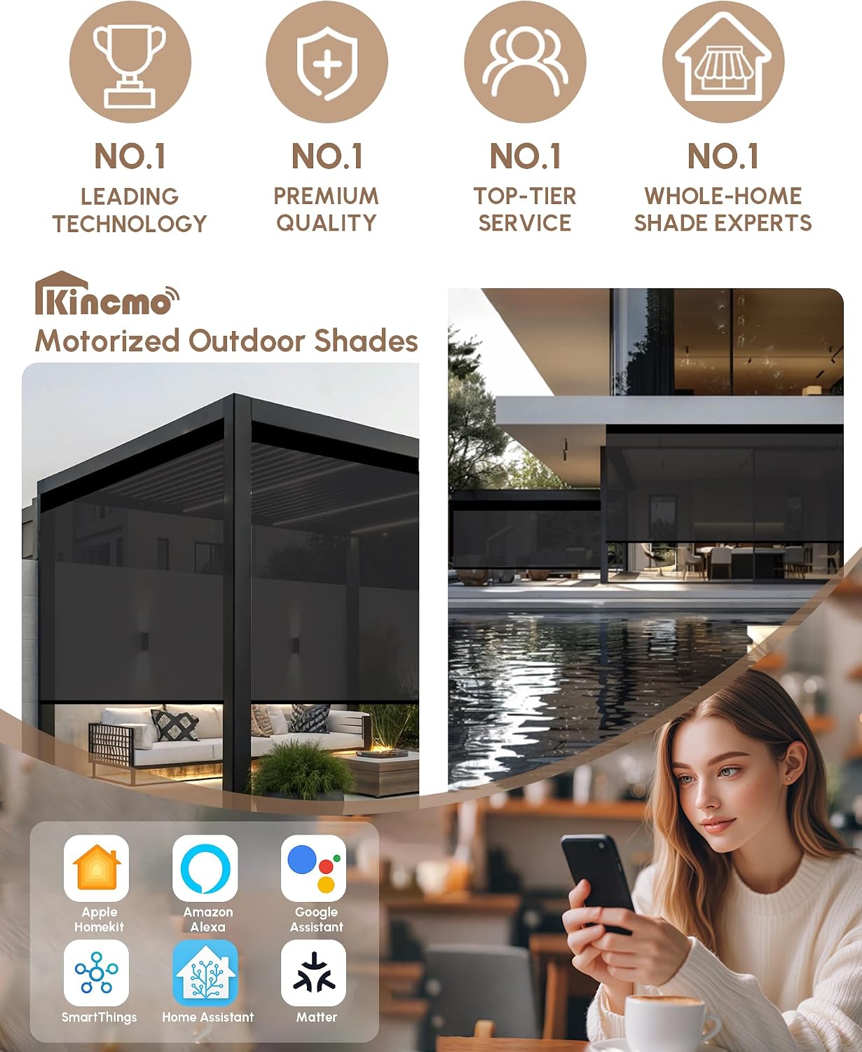 Motorized Outdoor Shades, Outdoor Motorized Blinds for Patio Porch | Custom Waterproof & Windproof Electric Patio Shades Work with Apple Homekit, Alexa, Google (Black-3% Openness) 3 71VoLWfRTDL. AC SL1500