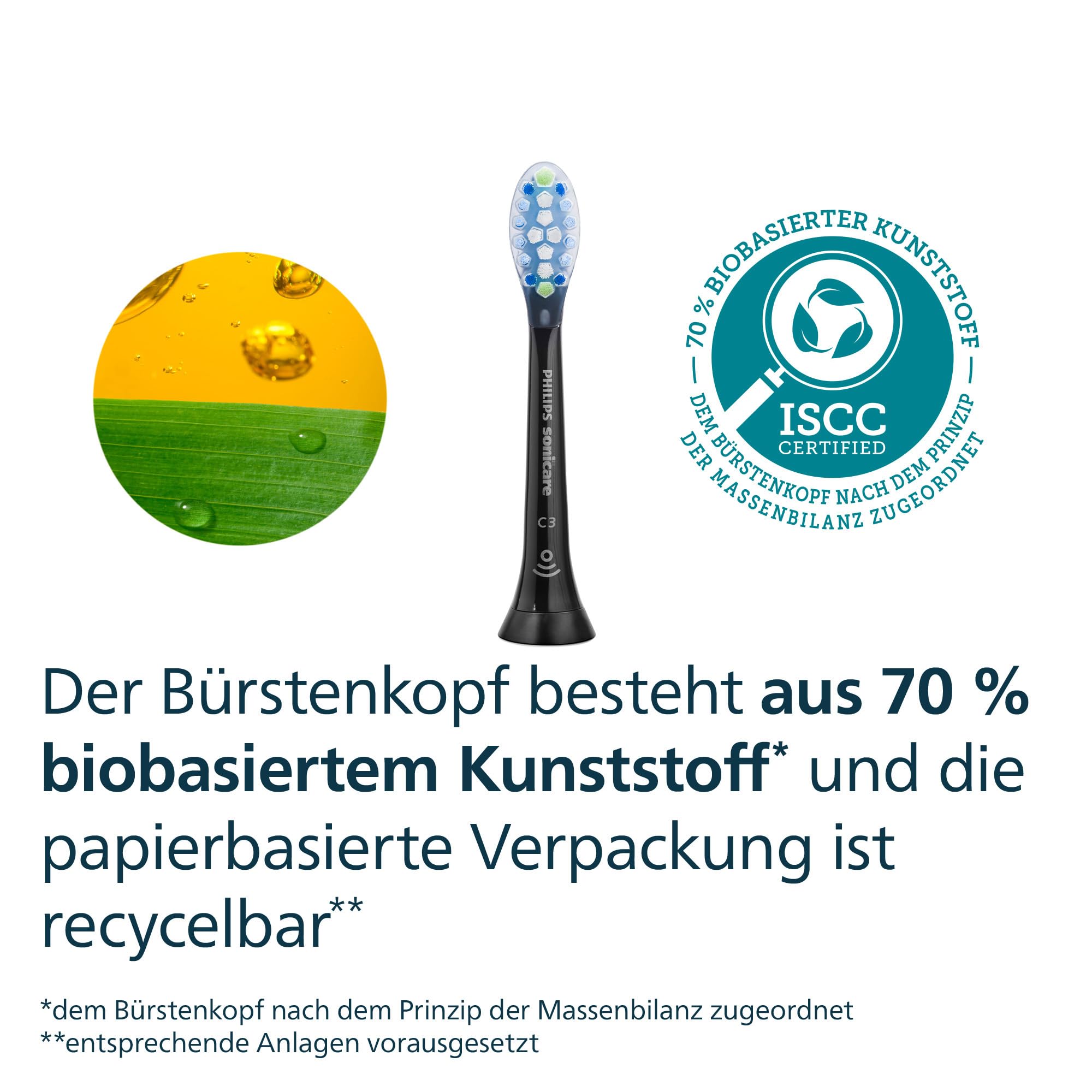 Philips Sonicare C3 Premium Plaque Defense, Original Ersatzbürstenköpfe, Schwarz, 6er-Pack, HX9046/88