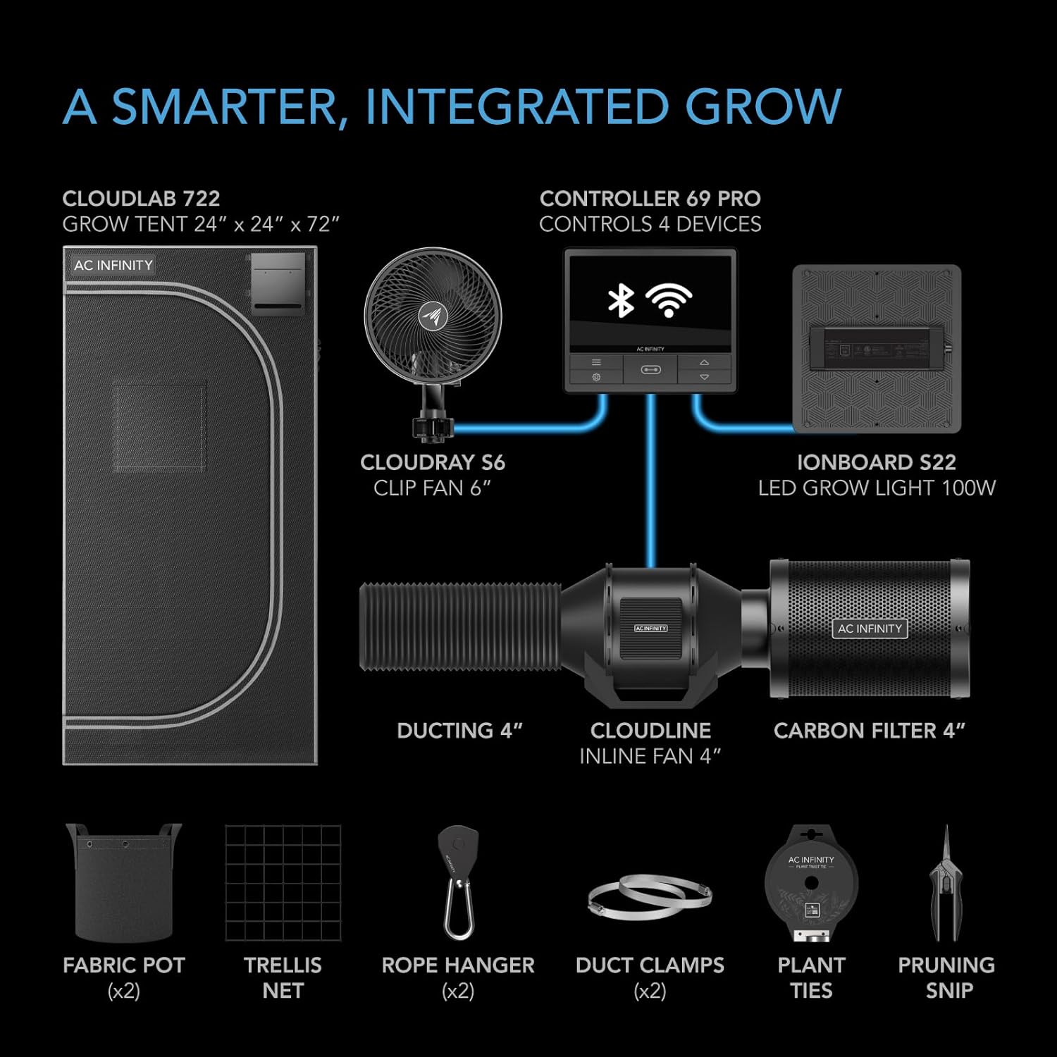 Compact Black Mylar Indoor Grow Tent Kit with Smart Controls