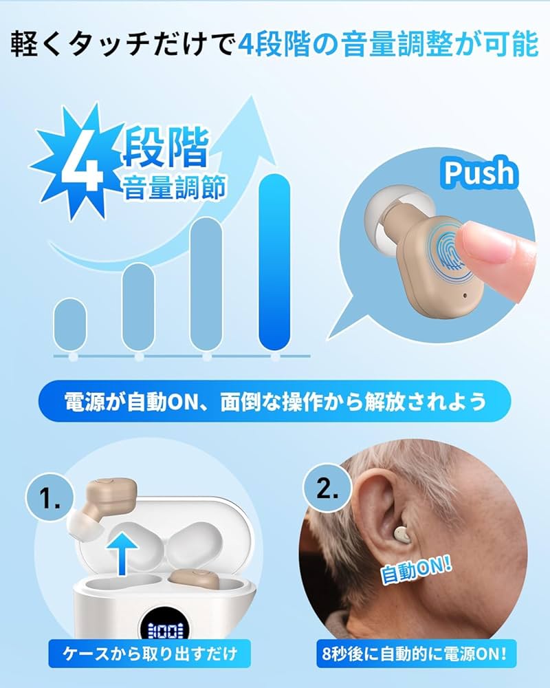 集音器 高齢者 しゅうおんき 【2025年革新型・軽量 無段階音量調整 Amazon.co.jp: 集音器 高齢者 しゅうおんき【2025年革新型・4