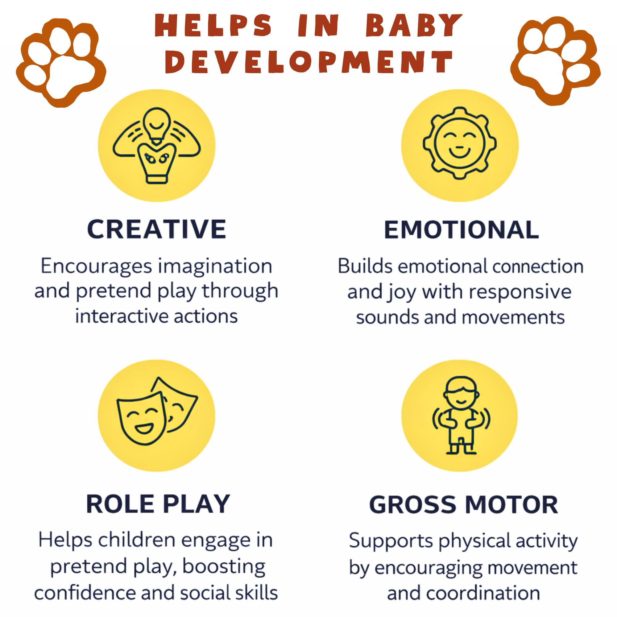 Mable Duffy Remote Control Dog Toy for Kids Walking & Barking Puppy Plush with Soft Fur Interactive RC Dog Soft Toy for Boys & Girls Fun Pretend Play Gift Baby Toys for 3+ Years (Colour May Vary) 2