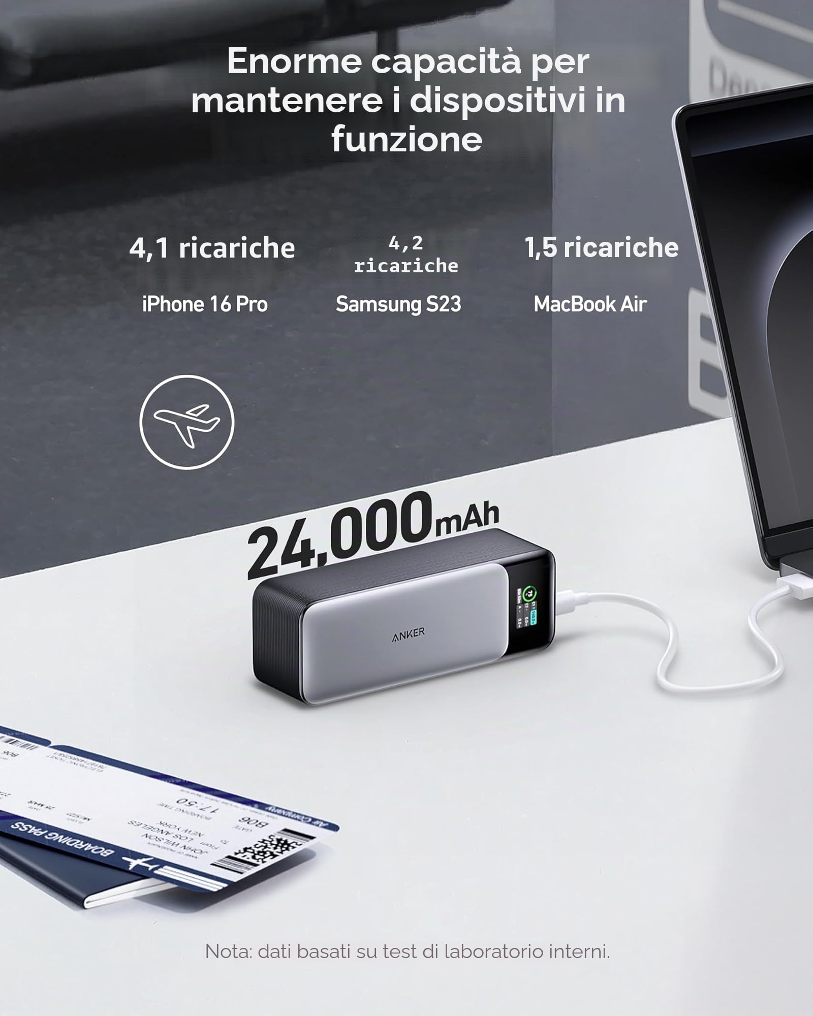 Anker Power Bank Ricarica Rapida 24000 mAh, 737 PowerCore 24K, Batteria Esterna con 3 Porte Potenza 140 W Display Digitale, Compatibile con iPhone 17 Pro Max/16/15/14, Samsung, MacBook, Dell, e Altro