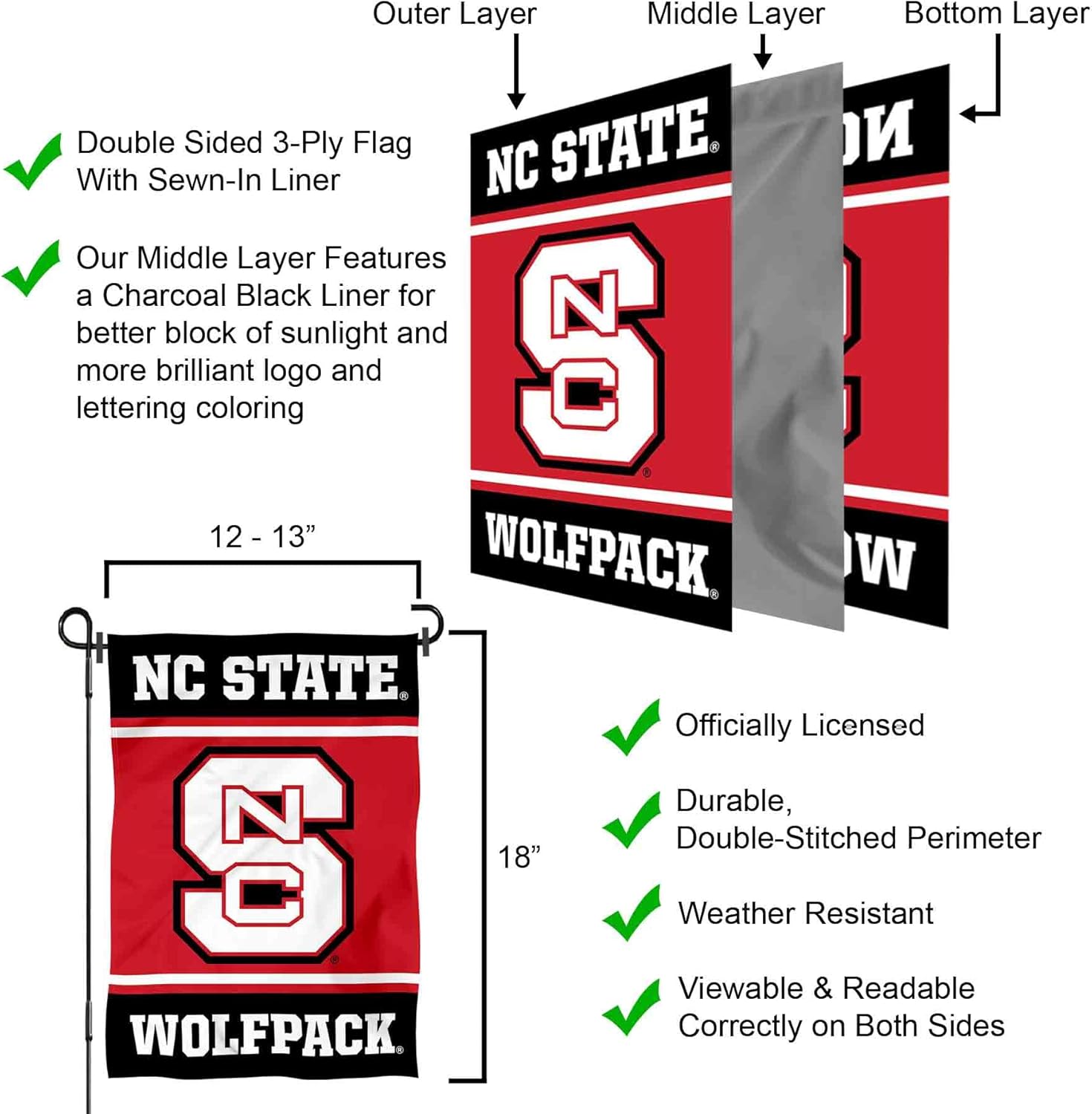 College Flags & Banners Co. North Carolina State Wolfpack Garden Flag - Image 6