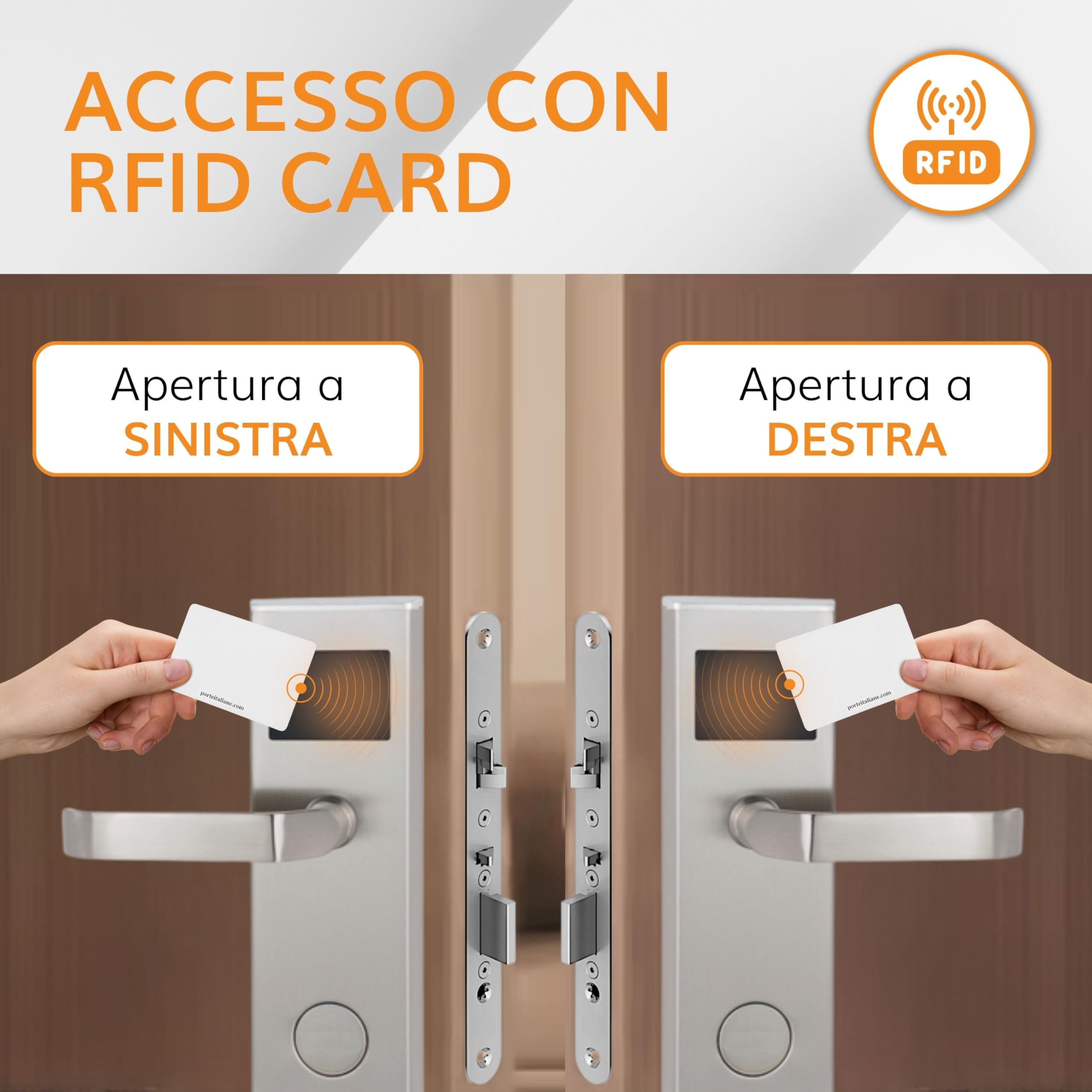 Porte Italiane, Maniglia Elettronica Lettore RFID Serratura Antipanico per Apertura Porte Controllo Accessi Camere Hotel, Alberghi, B&B e Case Vacanza, Tasca Energy Saver e 4 Card RFID, Spinta DX