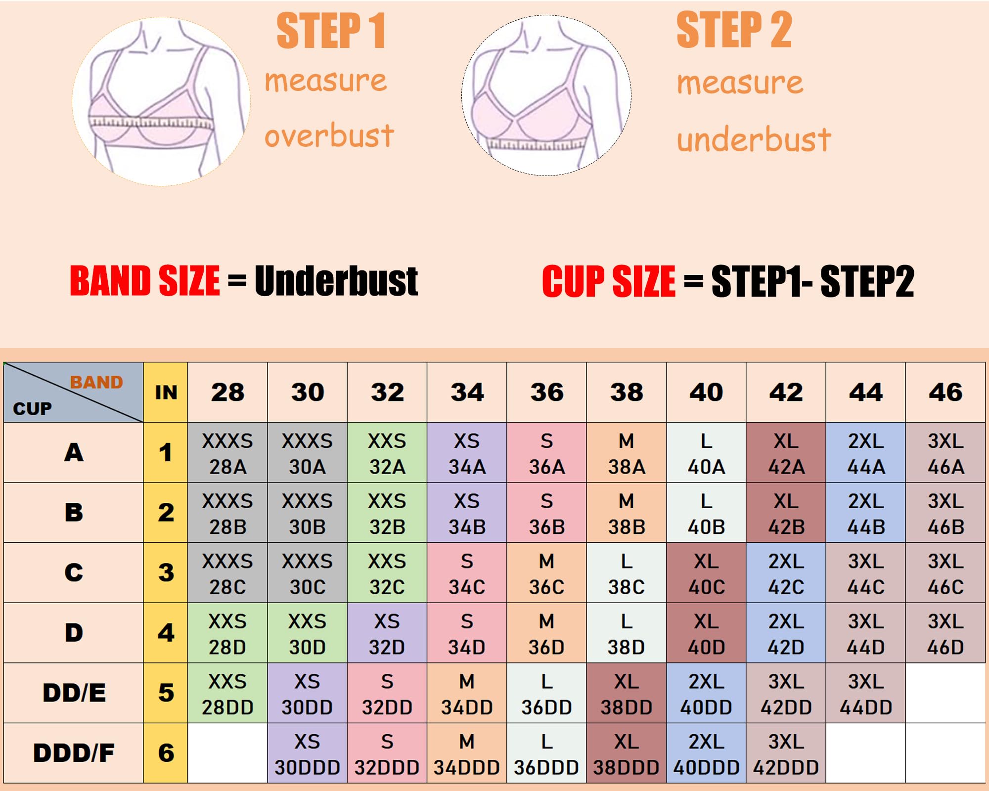 Reggiseno a fascia senza spalline senza spalline senza spalline reggiseni push-up per le donne reggiseno senza fili Top reggiseno Plus Size senza spalline Bralette