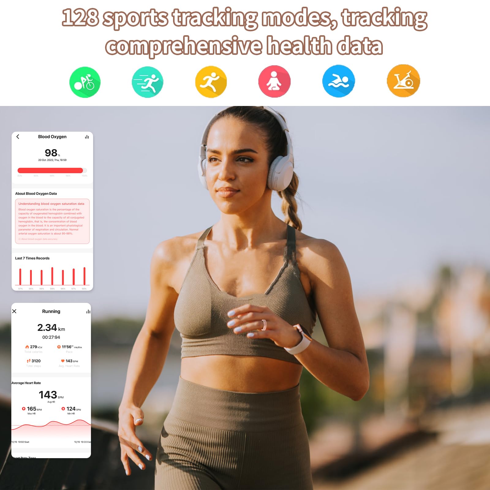 Anillo inteligente para mujeres y hombres, rastreador de salud y fitness con frecuencia cardíaca, monitor de sueño, oxígeno en sangre, HRV, 128 modos deportivos, IP68 impermeable, control de gestos