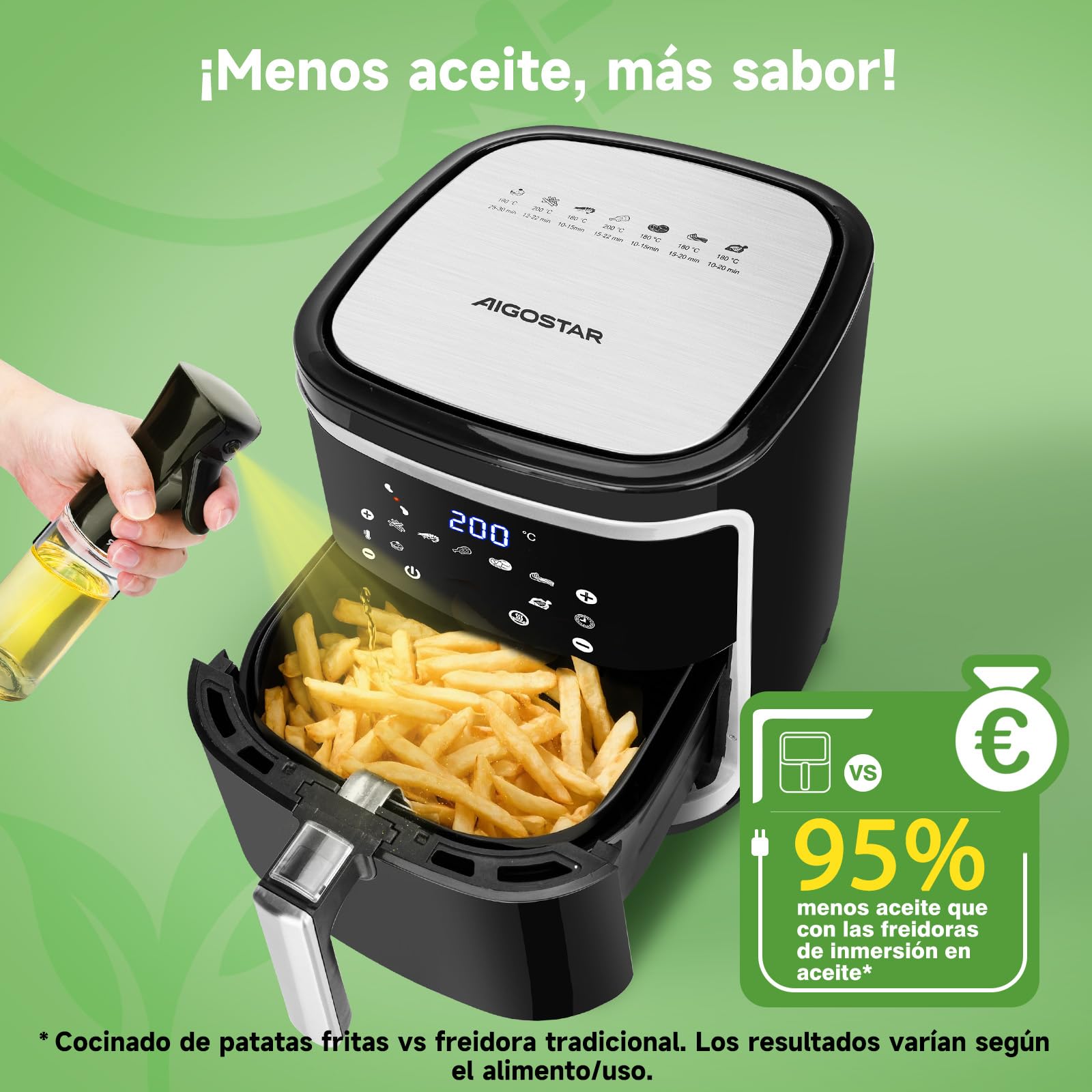 Aigostar Freidora de Aire XXL 7 Litros/2Kg, Air Fryer con Doble Cesta Independiente, Tecnología Rapid Air, 8 Programas, Función de Mantenimiento de Calor, App de Recetas/Libro de Recetas, 1900W