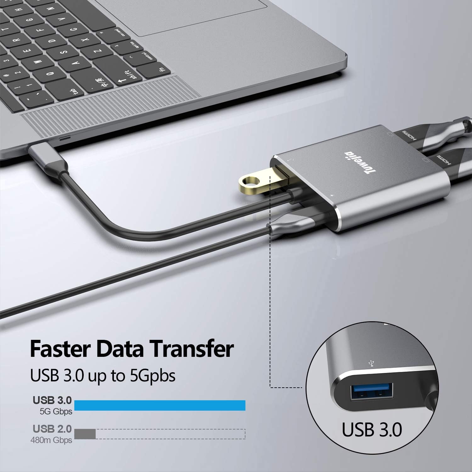 🔥 Hоt Dеаlѕ USB C to Dual HDMI Adapter, 4K Thunderbolt 3 to 2 HDMI 1 in 2 Out Switch Splitter, USB 3.0 Hub and Type C to HDMI Converter for MacBook/MacBook Pro 2020/2019/2018, MacBook Air 2020/iPad Pro 2020 Bеѕt Dеаl USB C to Dual HDMI Adapter, 4K Thunderbolt 3 to 2 HDMI 1 in 2 Out Switch Splitter, USB 3.0 Hub and Type C to HDMI Converter for MacBook/MacBook Pro 2020/2019/2018, MacBook Air 2020/iPad Pro 2020