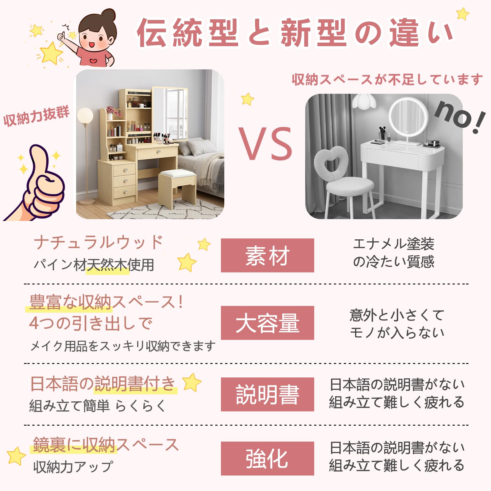 【新品未使用】ドレッサー 化粧台 スツール付き コンパクト 4段収納 オーク色 Amazon｜[GAMXTRM] ドレッサー 化粧台 幅80×奥行34×高さ130cm ミラー