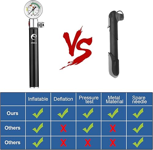 Miniatura 4 de Bomba de bola con manómetro, bomba de aire eBall Sports Ball con agujas de inflado y válvula de liberación de presión para baloncesto, fútbol, balón