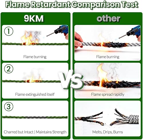 Miniatura 4 de 9KM DWLIFE Cable de Kevlar Verde Camuflaje, Alta Resistencia, Ultraligero, Resistencia a la Abrasión para Cable Trampa, Sierra, Cohete de Modelismo,