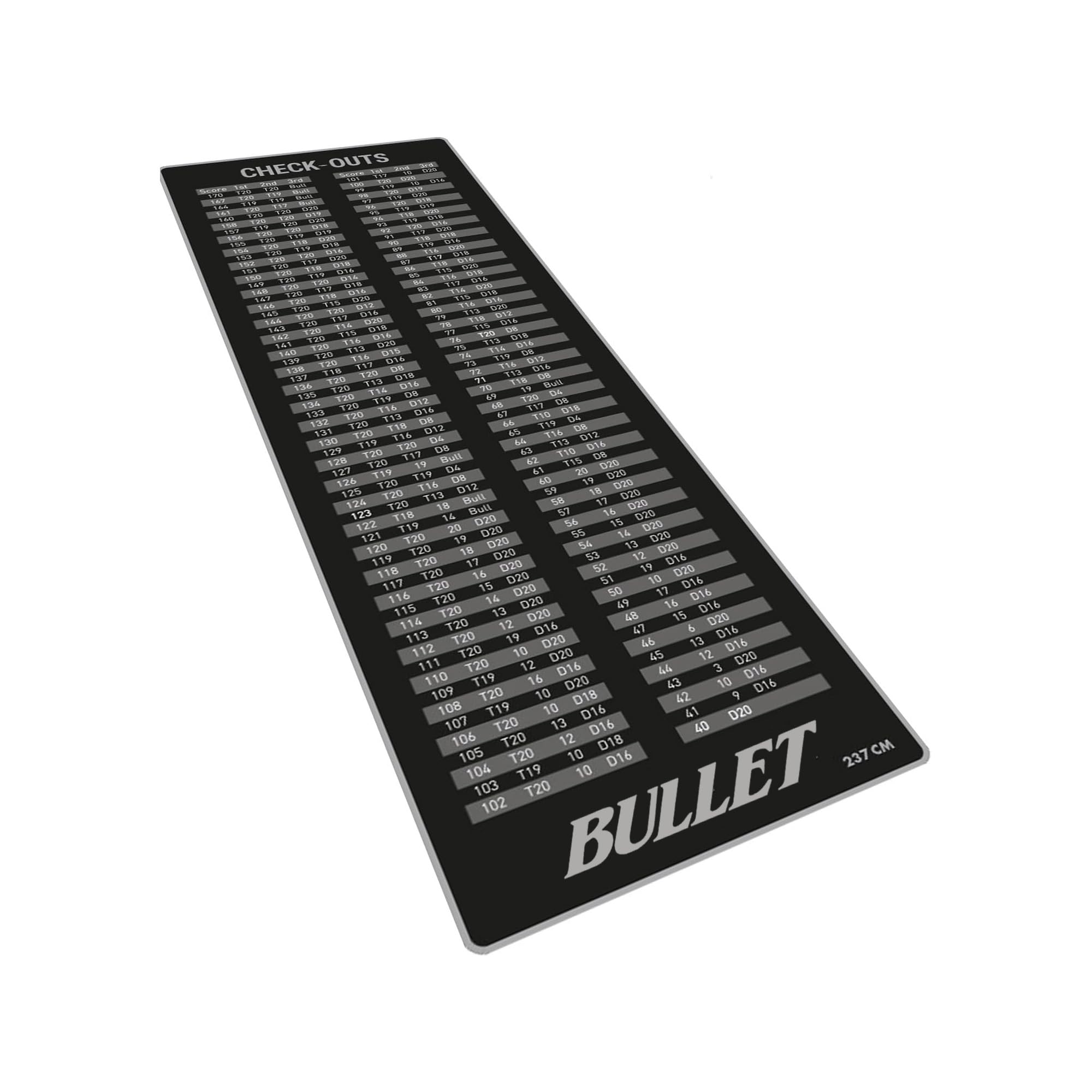 Professioneller Dartteppich - 237x80cm - Dart Zubehör für zu Hause, Büro, Kneipe, Partys - Dartmatte mit Turniermaßen Score Indikator und Oche - Darts Carpet zum Schutz des Bodens