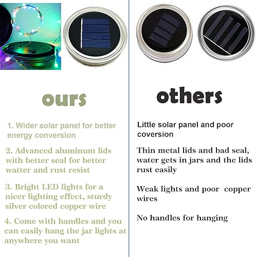 Miniatura 7 de Paquete de 10 luces solares para tarros de masón, 20 luces LED con forma de hada y estrella, con 10 colgadores, resistente al agua y al óxido, para