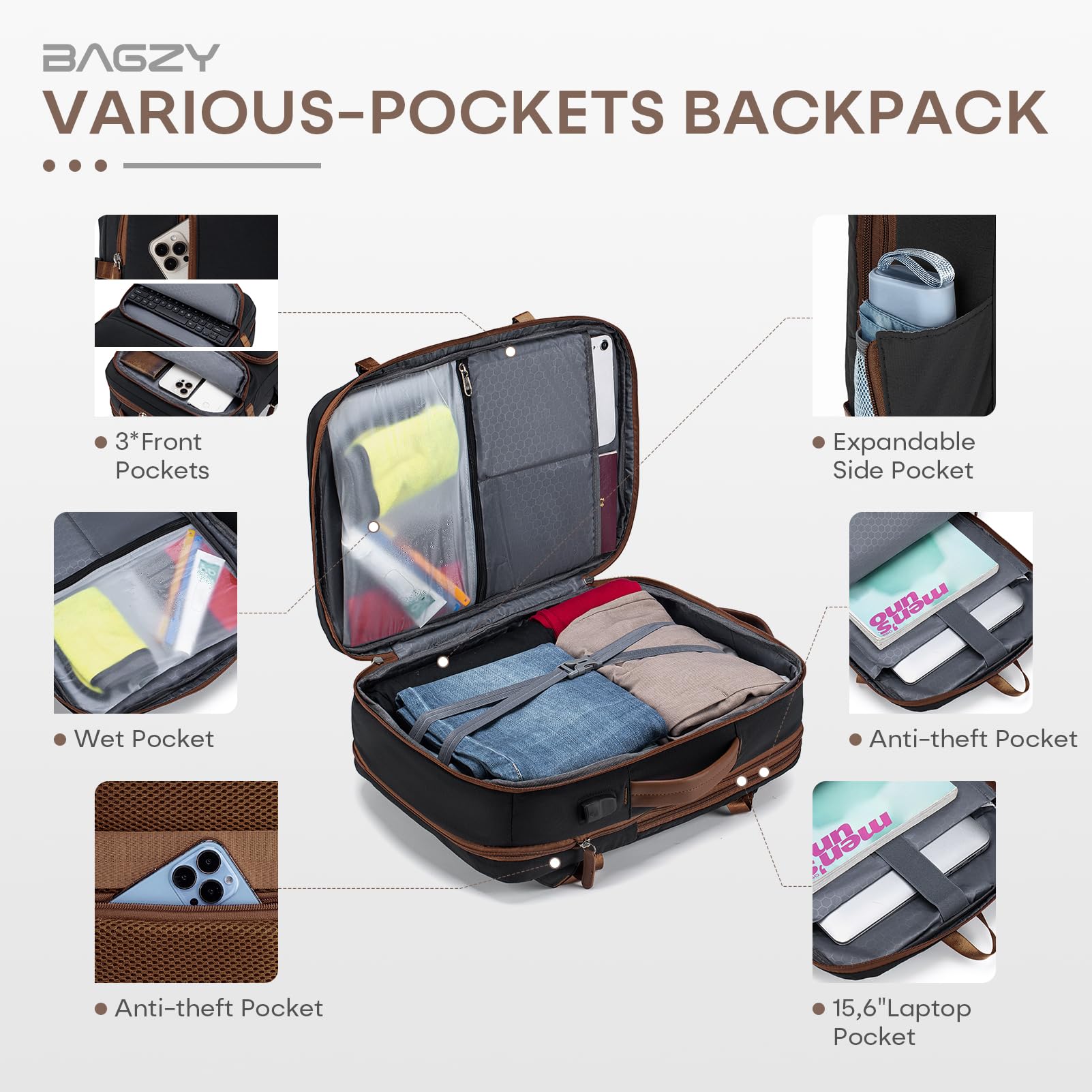 BAGZY Zaino da Cabina 40x30x15 cm Espandibile fino a 40x30x20 cm – Conforme a Ryanair, Wizz Air, British Airways, Air France, porta PC 15.6 Pollici, USB, Impermeabile, Leggero per Lavoro e Viaggi