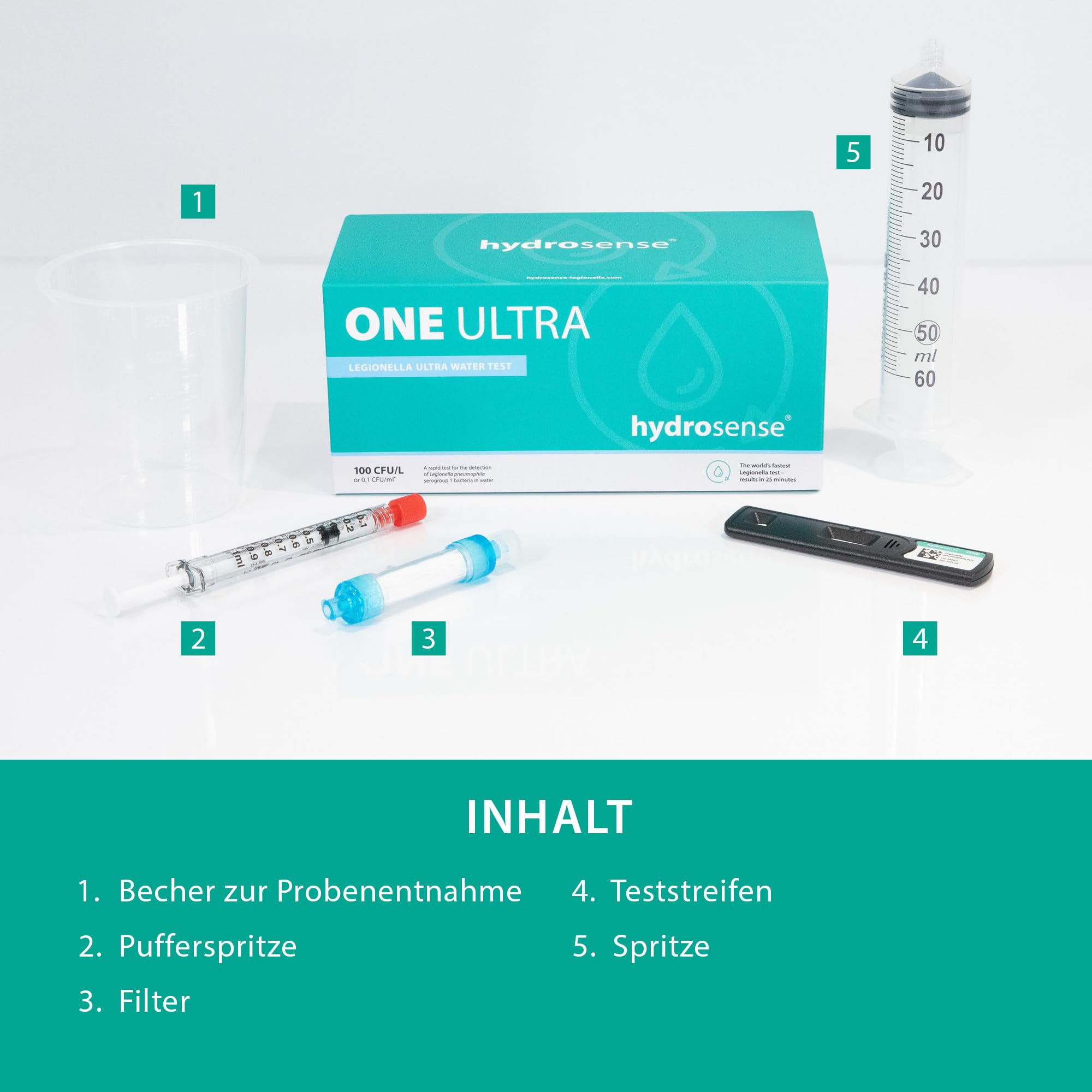 ONE Ultra Legionella Wassertest-Kit - Einzeltest-Test-Kit | Legionellen-Testset für Legionella pneumophila sg1 | 100 KBE/L Empfindlichkeit | Wassertemperatur-Thermometer, digitale Sonde
