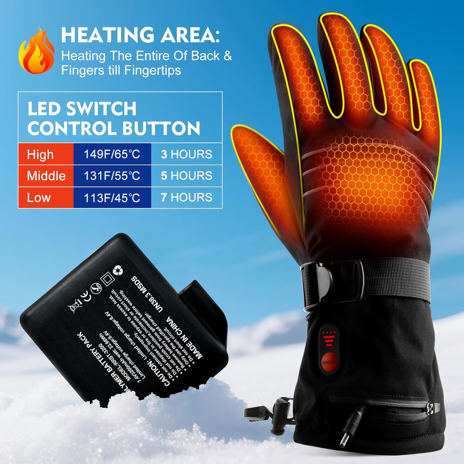 Heated Gloves for Men Women Rechargeable,7.4V 3200mAh Battery Heated Gloves for Winter