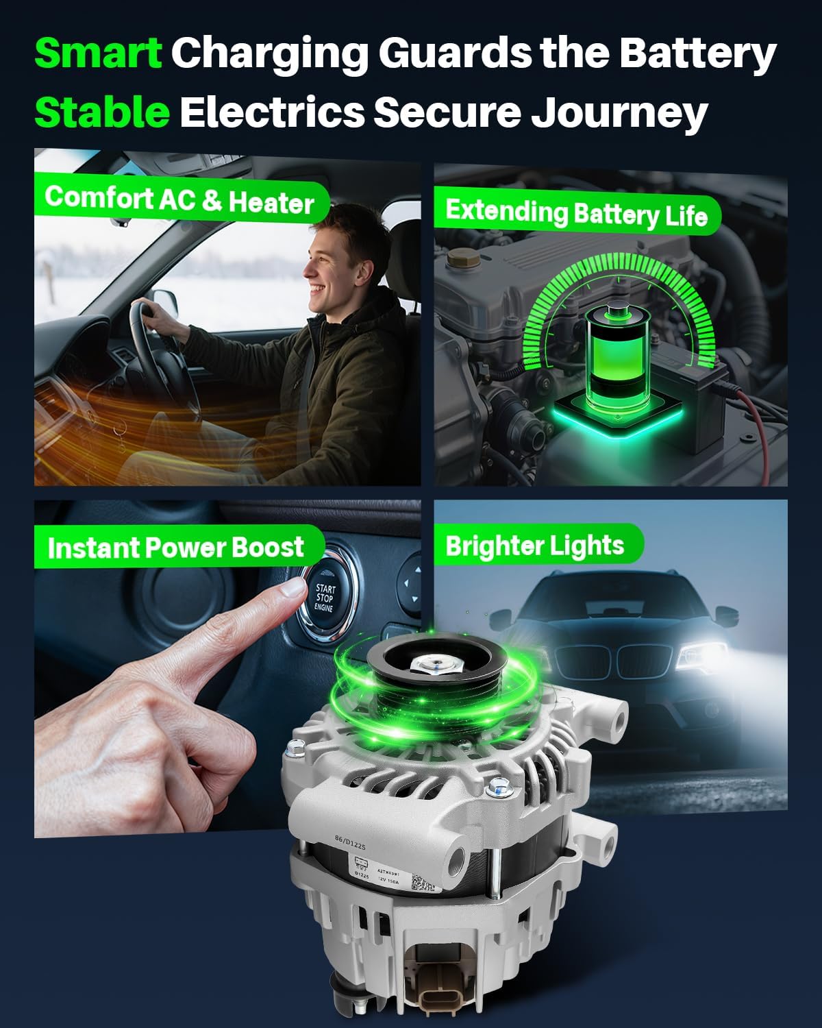 New Alternator Fit for Ford Escape (2009-2012), Fusion (2010-2012), for Mercury Mariner (2009-2011), Milan (2010 2011) V6 3.0L. Replace 9L8T-10300-AB