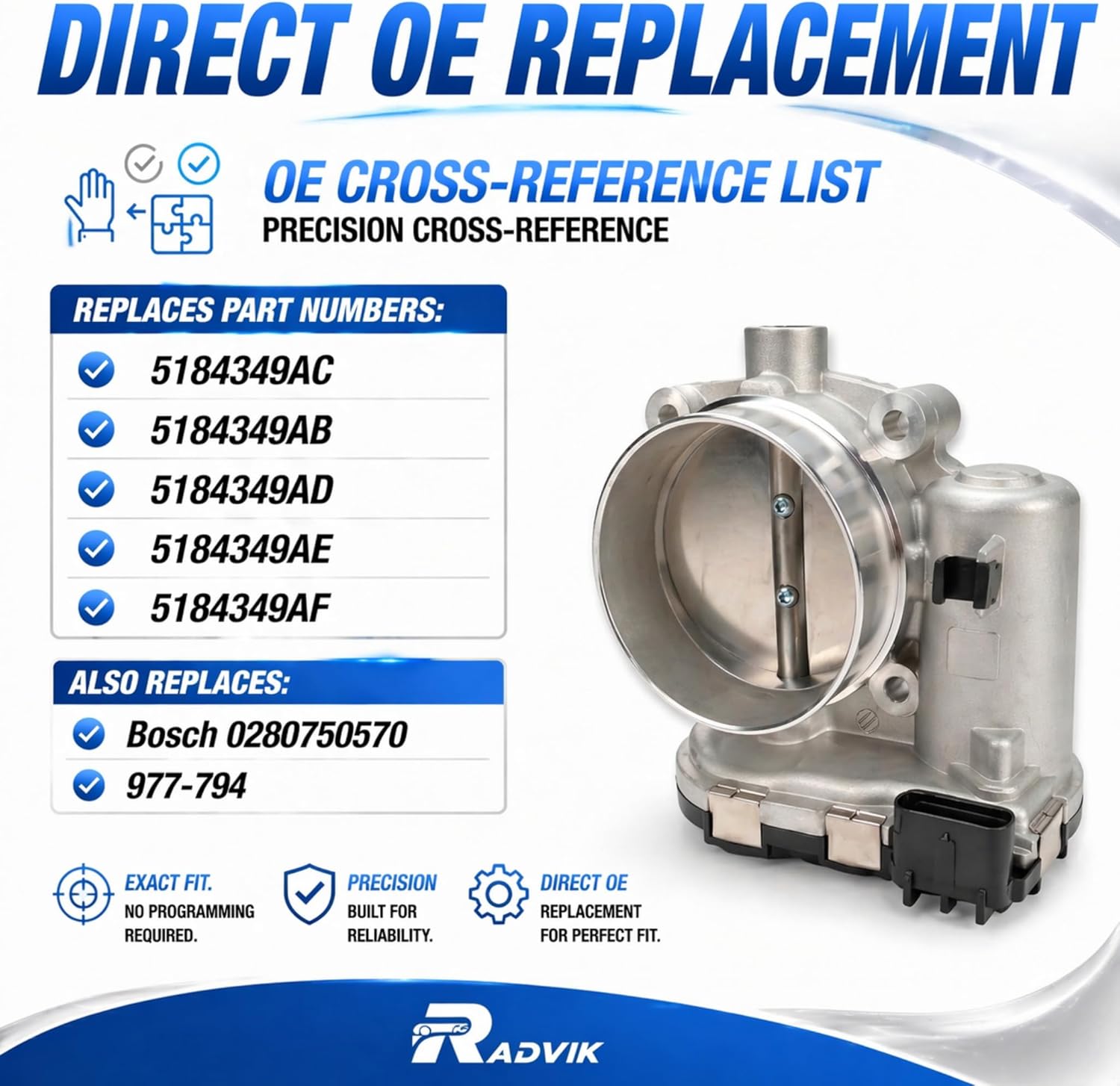 Electronic Throttle Body Assembly 5184349AC Compatible with Chrysler 200 300 Pacifica Voyager, Dodge Charger Journey Durango, Jeep Cherokeer, Ram 1500 ProMaster V6 3.6L Repalce# 5184349AB