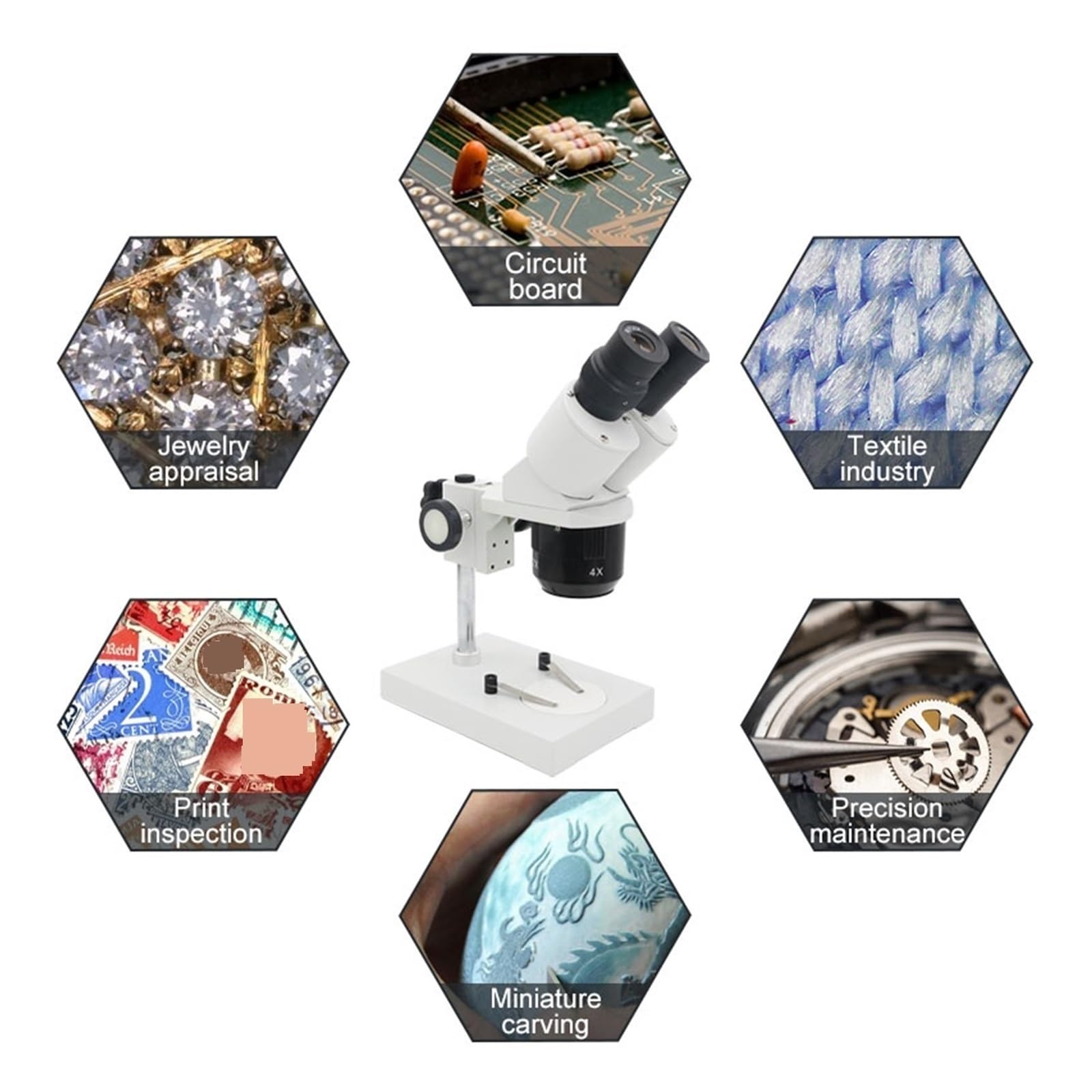 Microscopio Estéreo Binocular Industrial, Herramienta De Reparación Soldadura PCB For Reloj Teléfono Móvil E Inspección, 20x 40x NíTido Y Preciso
