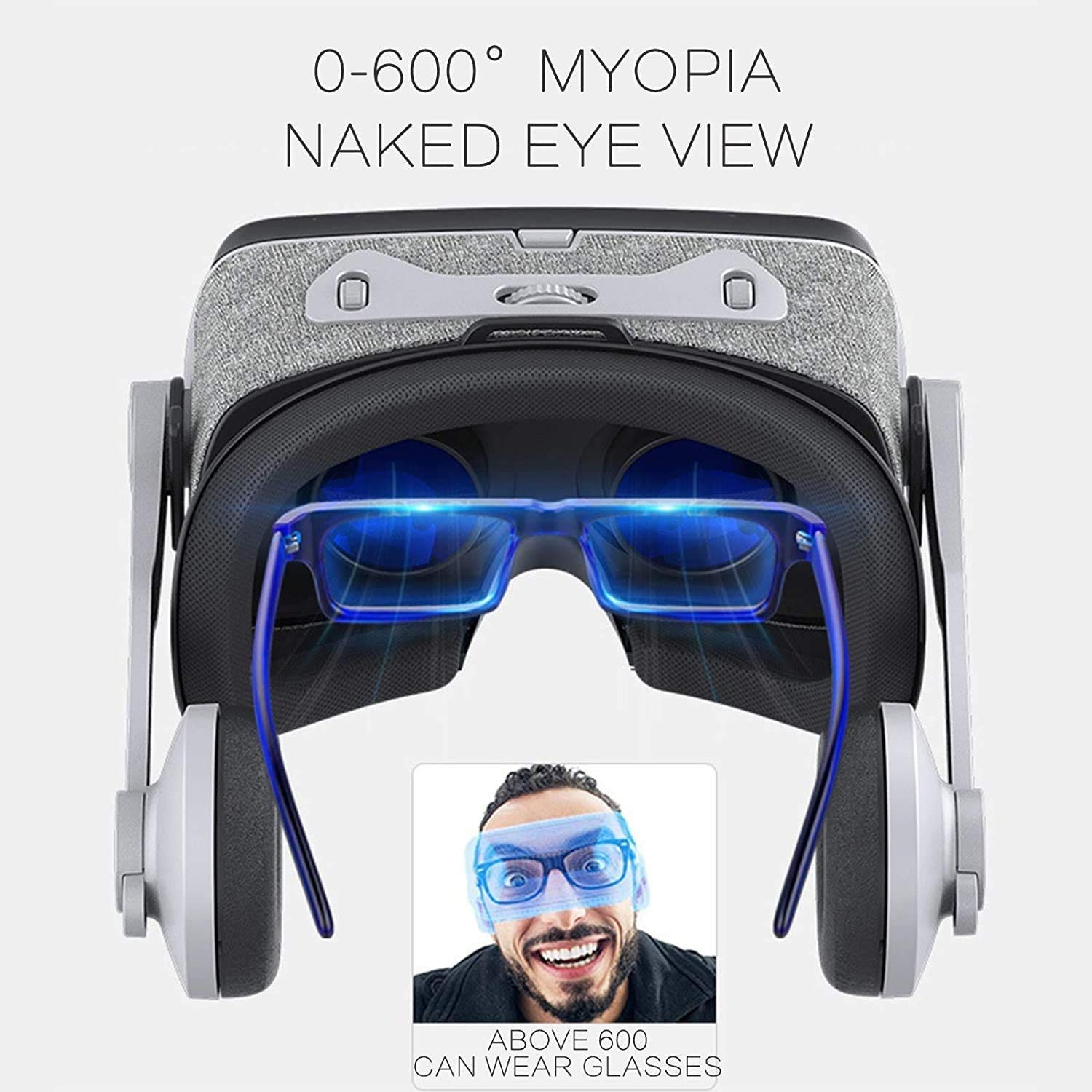 VR Auriculares, auriculares de realidad virtual para películas y juegos. VR Gafas gafas compatibles con iOS y Teléfono Android, Pupila ajustable y distancia Distancia 360 ° Panorama, Ojos Protec