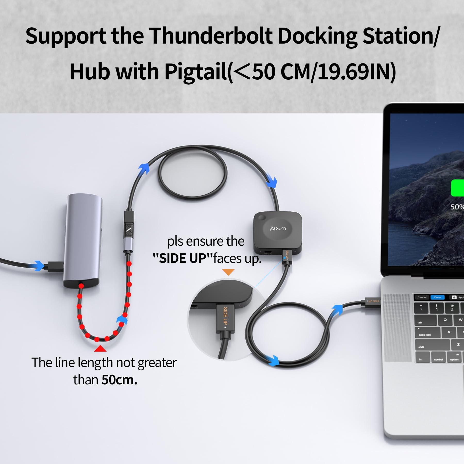 Alxum Commutateur USB C 20 Gbps pour 2 PC, avec PD 3.1 140W, jusqu'à 8K@30Hz sous Windows et 4K@60Hz sous macOS, Partage d’Un Moniteur ou d’Une Station d’Accueil Thunderbolt 4, Bureau et Gaming