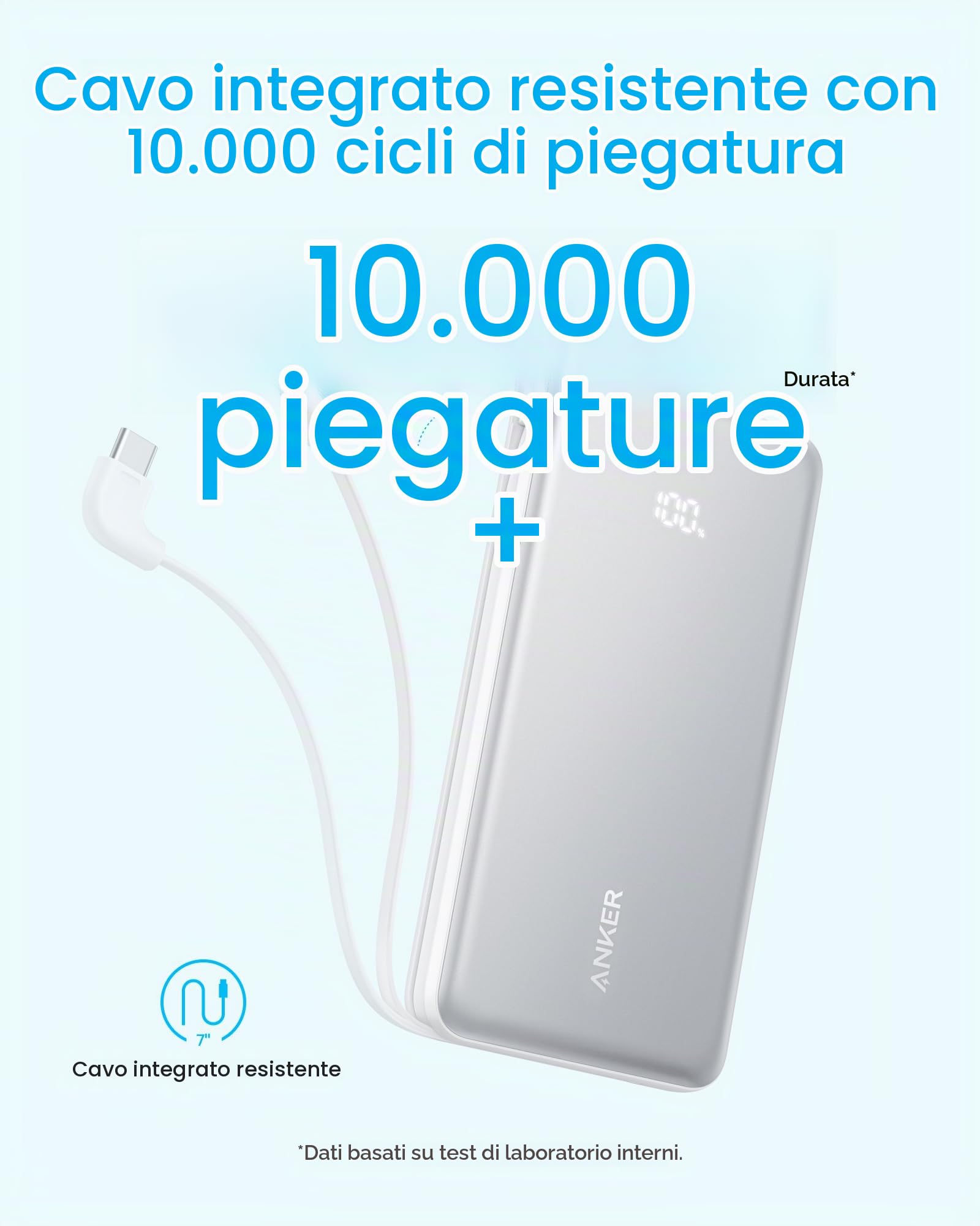 Zolo Power Bank 10000 mAh 22,5 W Banca di alimentazione a ricarica rapida con cavo USB-C incorporato [Certificato CCC]