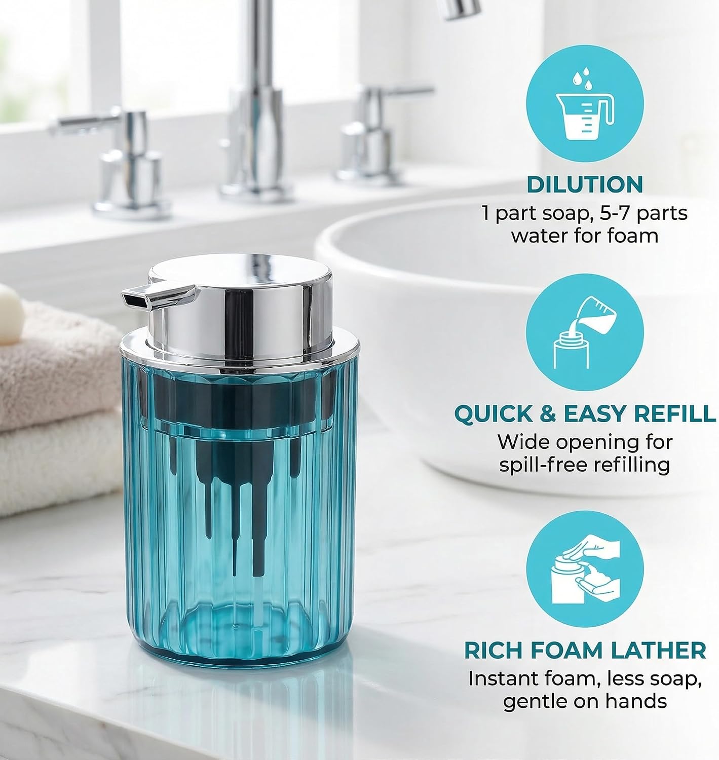 Foaming Soap Dispenser 2-Pack, 11oz Bathroom and Kitchen image 5