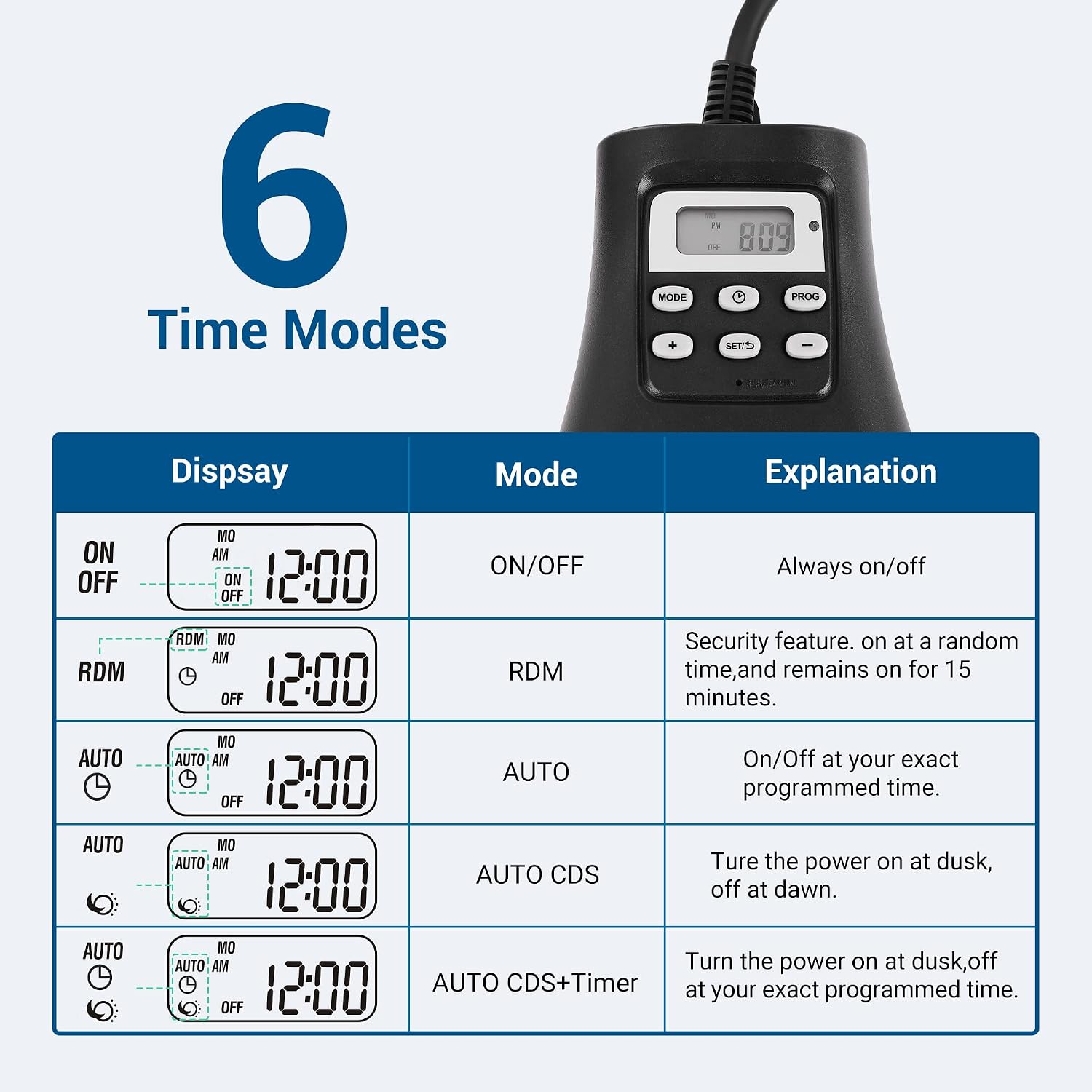 DEWENWILS Outdoor Digital Timer for Lights, 7-Day Programmable Plug in Timer with 3 Grounded Outlets for Landscape String Light, 15A, 1/3 HP UL Listed