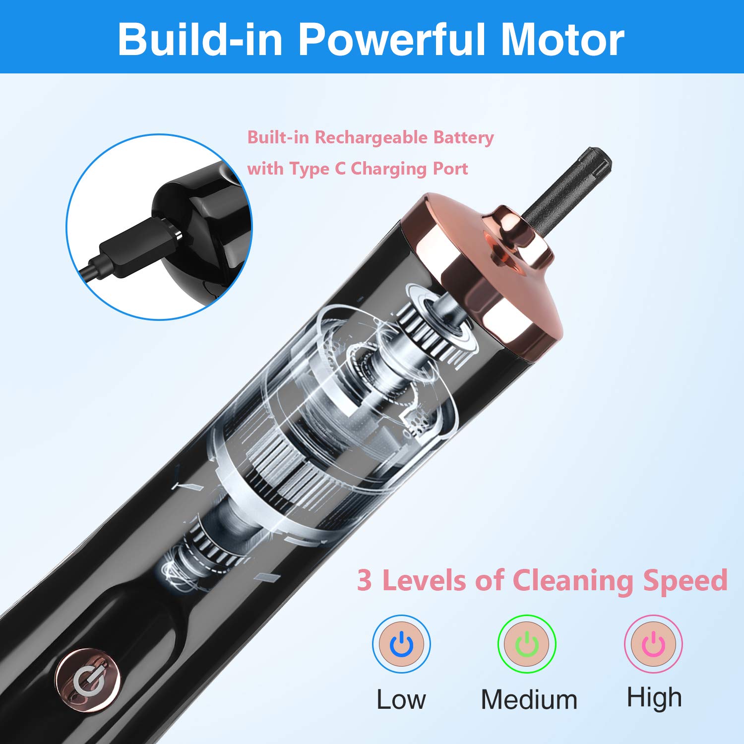 Premium Electric Makeup Brush Cleaner and Dryer Machine for Any Size Brushes, Type-C Rechargeable Makeup Brush Washing Machine, Super-Fast&Multifunctional Make up Brush Cleanser (White) : Beauty & Personal Care