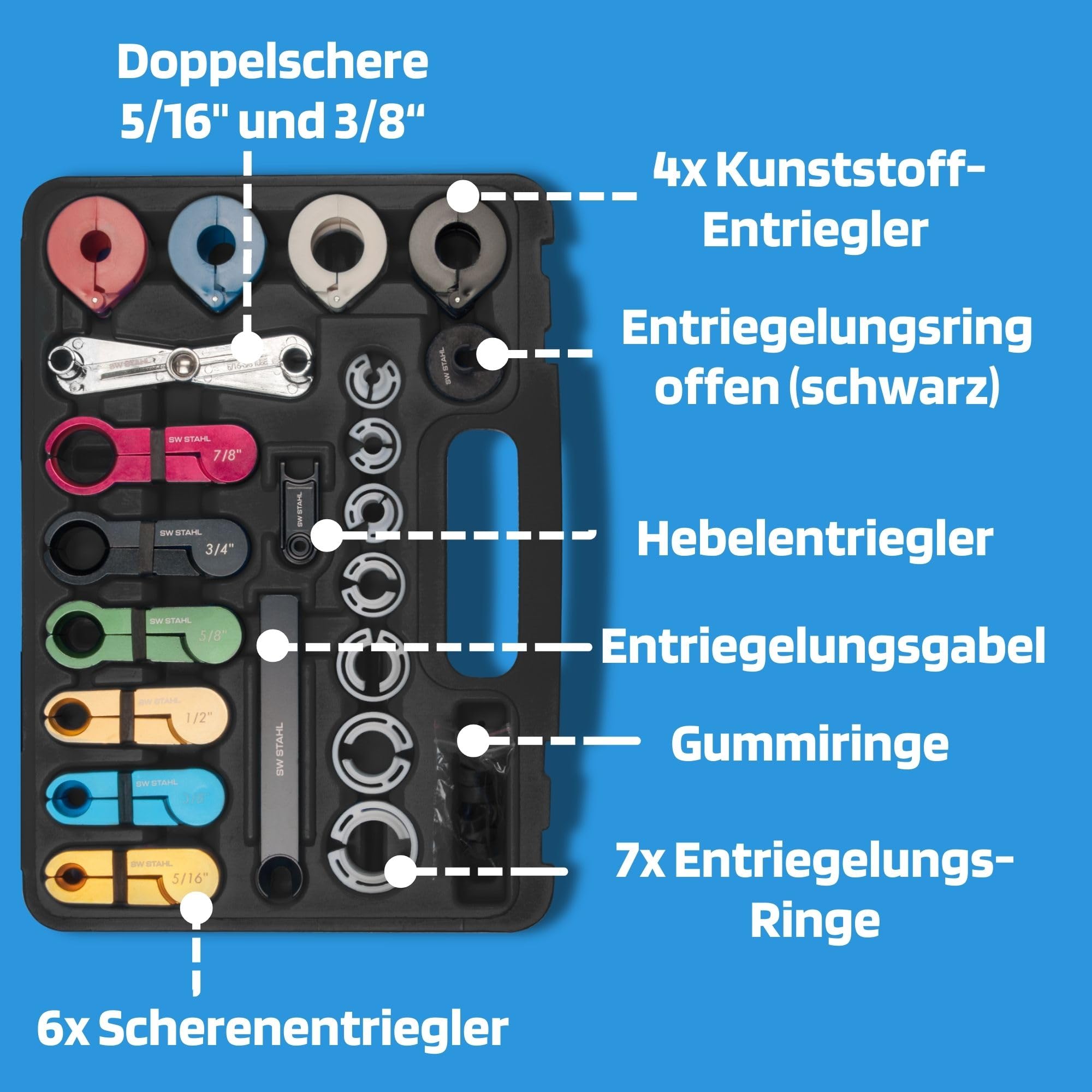 SW-Stahl 61717L Leitungsverbinder-Lösesatz, 22-tlg. Leitungstrenner Set