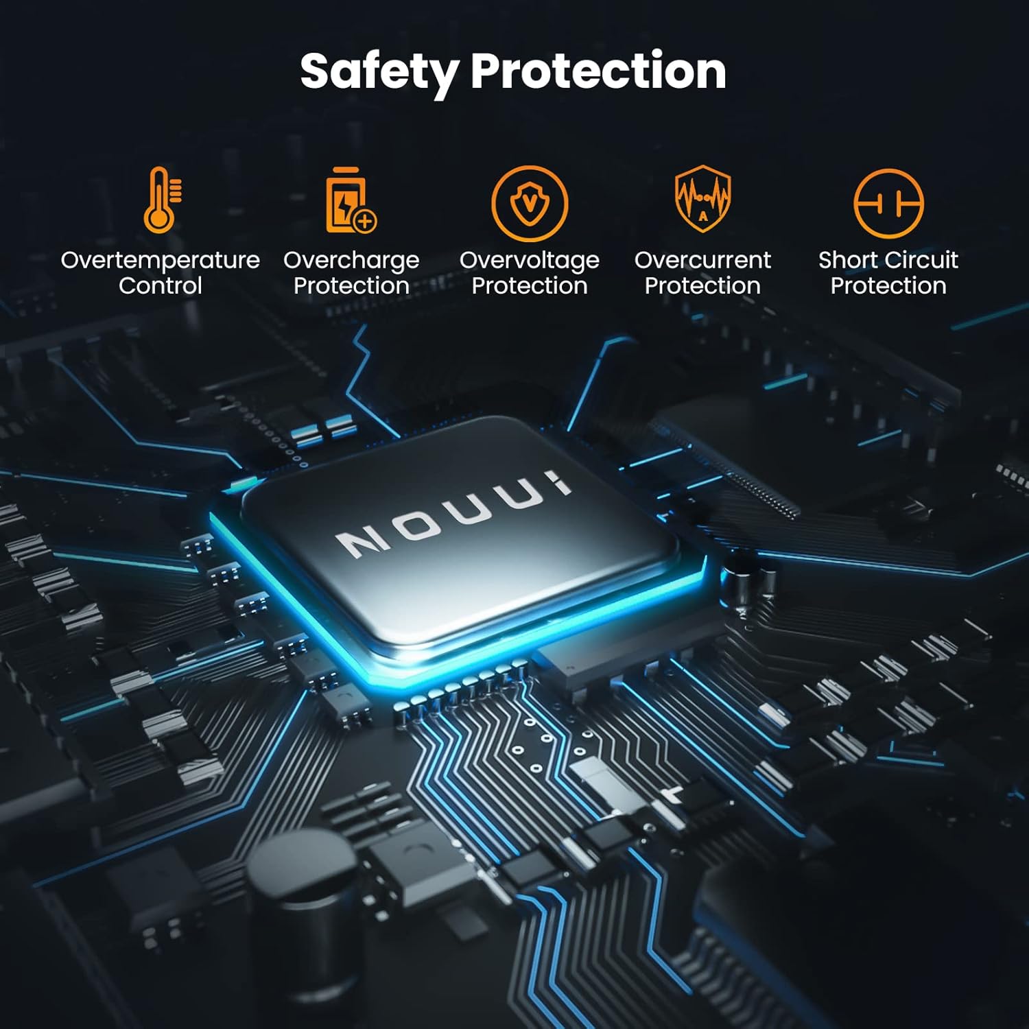 Image displaying the NOUUI charging station alongside various compatible devices such as iPhones, iPads, MacBooks, Samsung phones, Nintendo Switch, and AirPods.