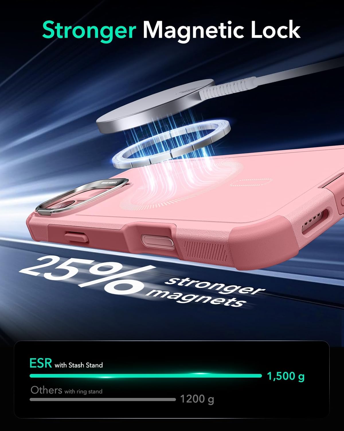 ESR for iPhone 16 Case with Stand, 23 ft Military-Grade Drop Protection, Heavy Duty Magnetic Phone Case, Compatible with MagSafe Accessories, Cyber Series, Pink - Image 7