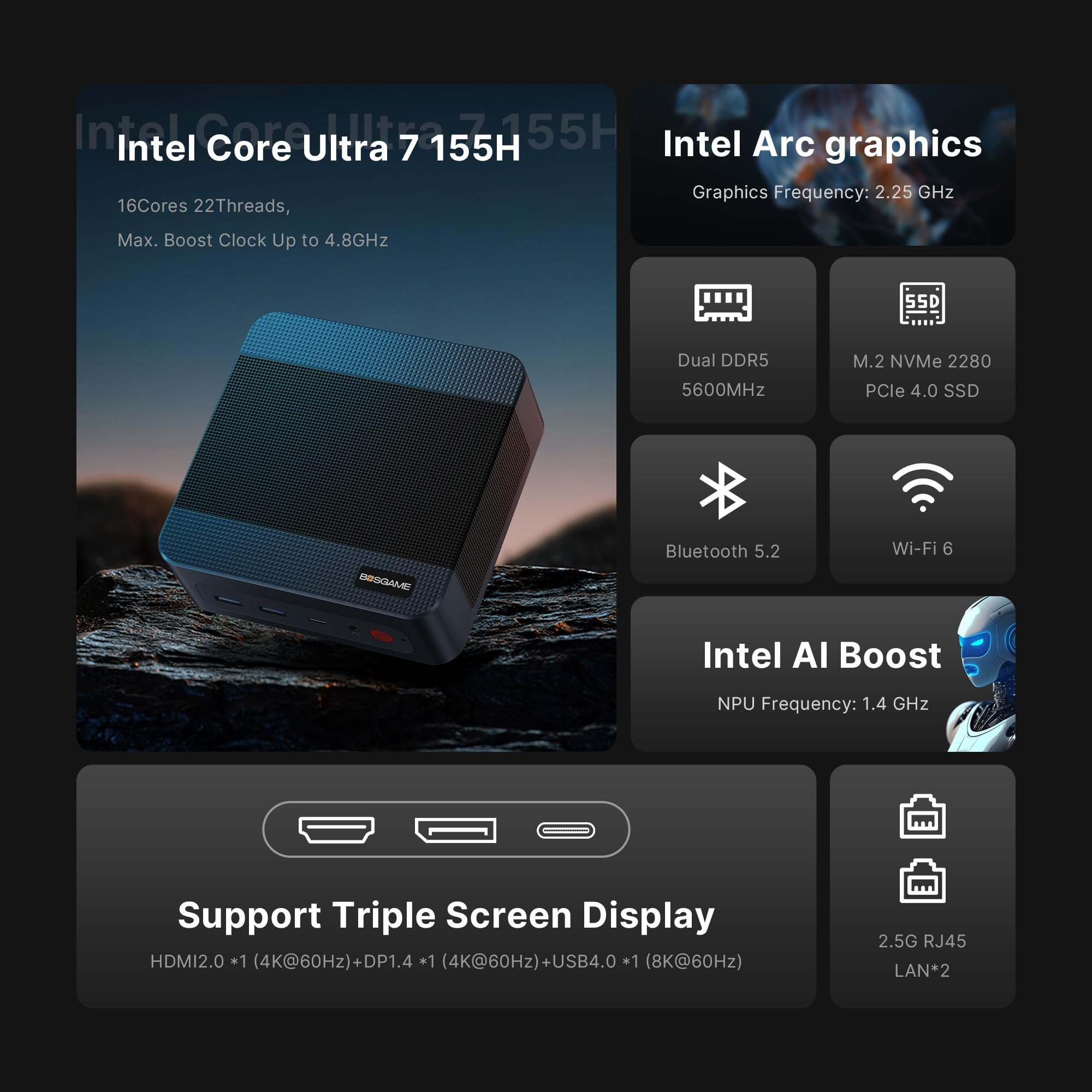 BOSGAME P3 Lite Mini PC Gaming Computers Ryzen 7 6800H, Radeon 680M Graphics, 24GB DDR5 RAM, 1TB PCIe 4.0x4 SSD,Triple Display (HDMI/DP/USB4),USB4 8K 60Hz,WiFi 6E,BT5.2,Dual 2.5GbE LAN