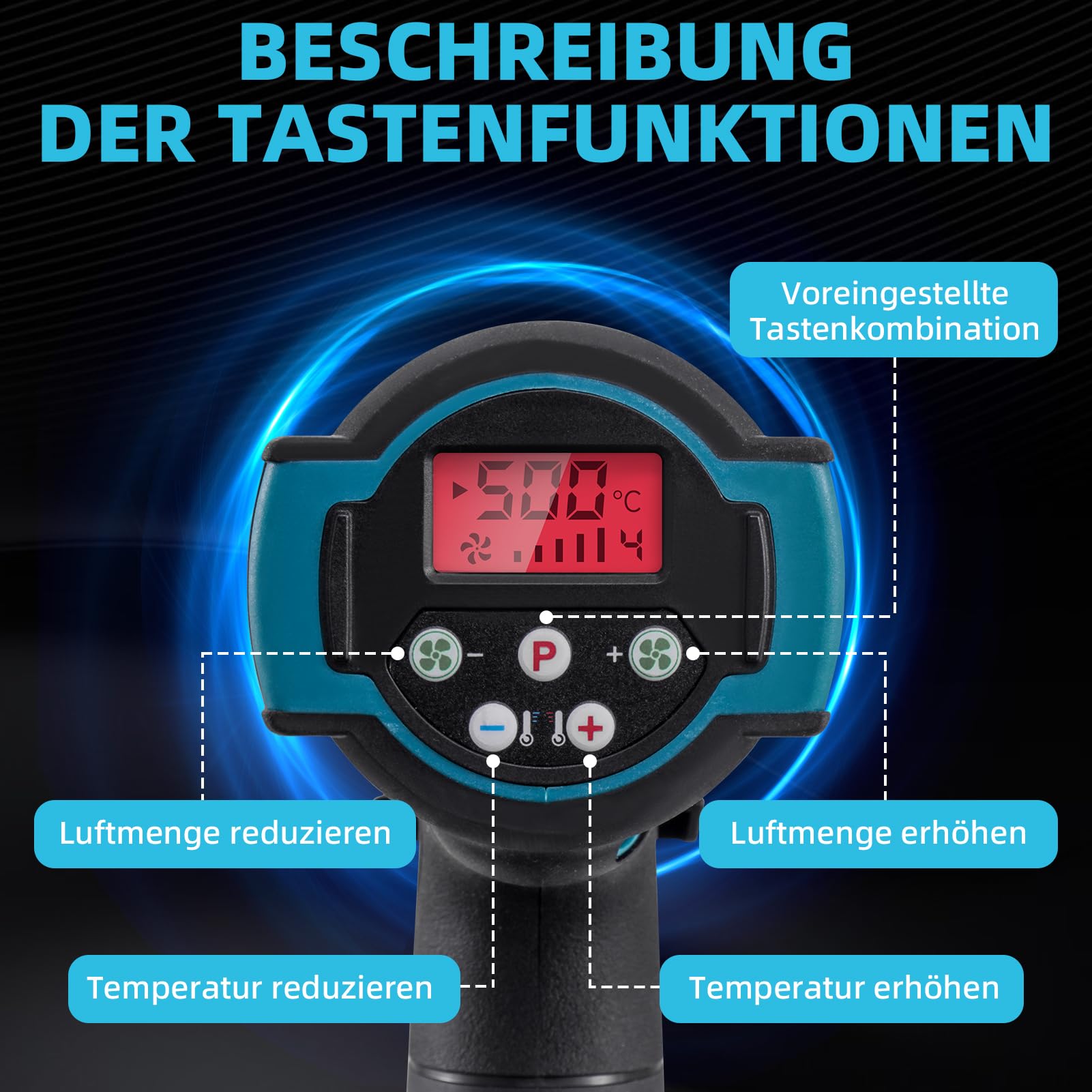 Kit de pistola de aire caliente con batería de 200 ℃ y 300 ℃ con 2 baterías de 21 V, pantalla digital LCD, 3 boquillas, soplador de aire caliente eléctrico, calentamiento rápido para decapar