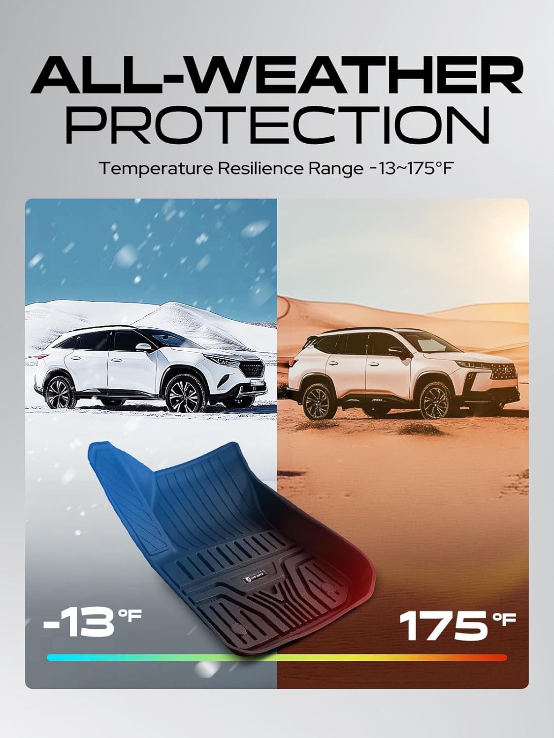 YHTAUTO Floor Mats Compatible with 2016-2020 Buick Envision, TPE Floor Liners All-Weather Protection Custom Fit, 1st & 2nd Row, Set of 3 Black - Image 9