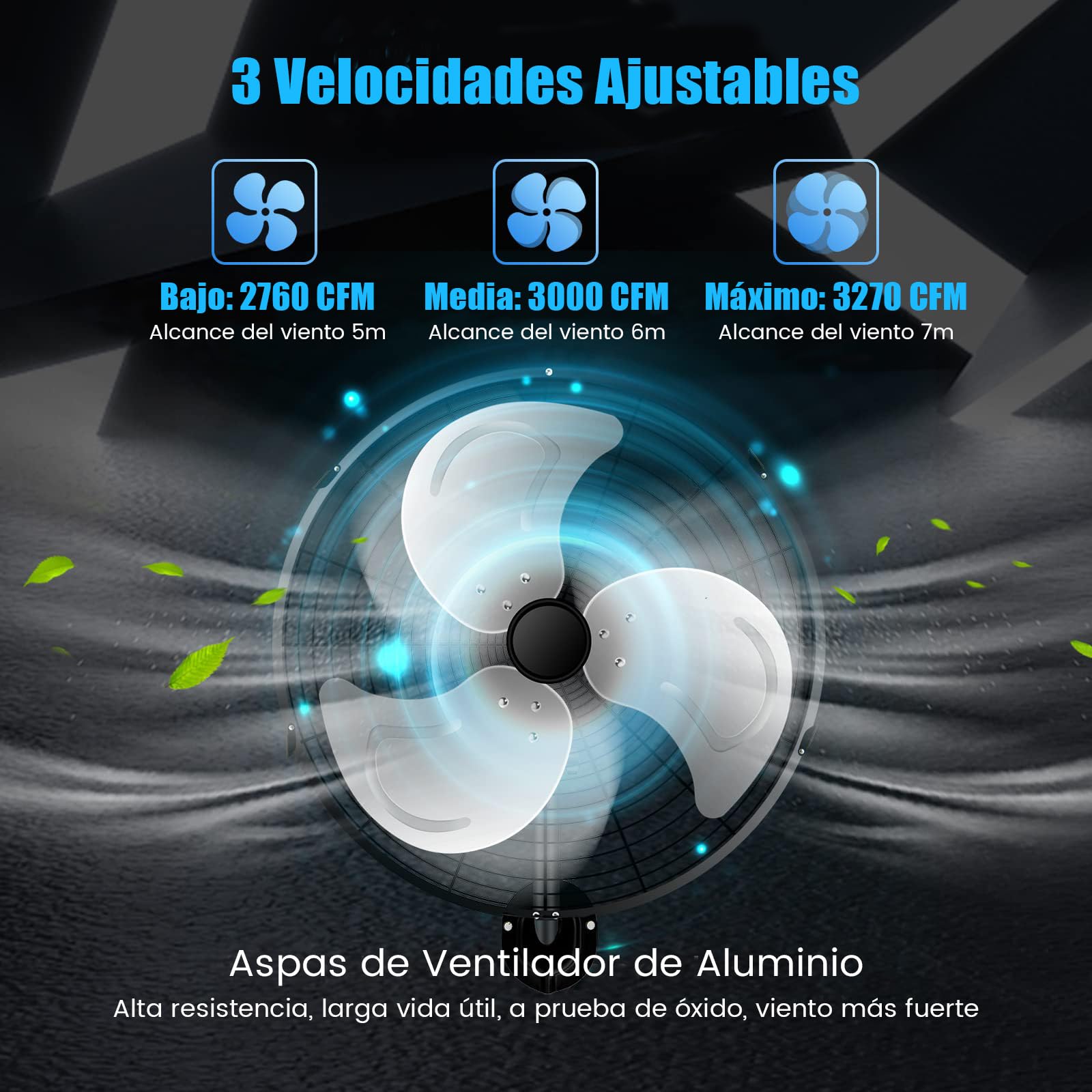 RELAX4LIFE Ventilador de Pared Ø56cm con 3 Velocidades (Negro) | Rotación Horizontal 85° y Vertical 30°, Ventilador Industrial Oscilante 120W con Pala de Aluminio para Almacén/Fábricas