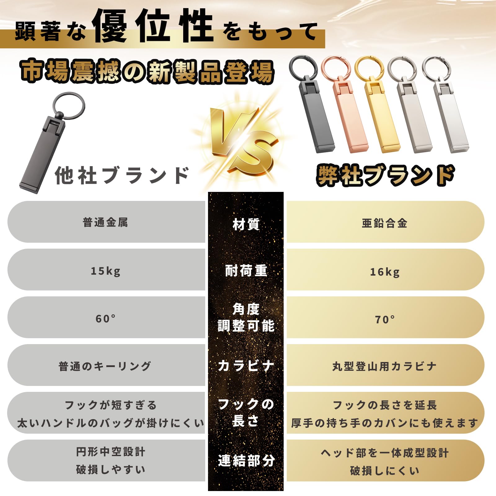 Amazon.co.jp: バッグハンガー インストール不要 耐荷重18kg カバン