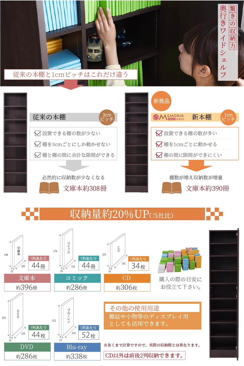 ロゴット+50 (説明扉付きスリムパッケージ版) ダブルビスストップ ＋2×65両頭ビット | ANEXブランドの