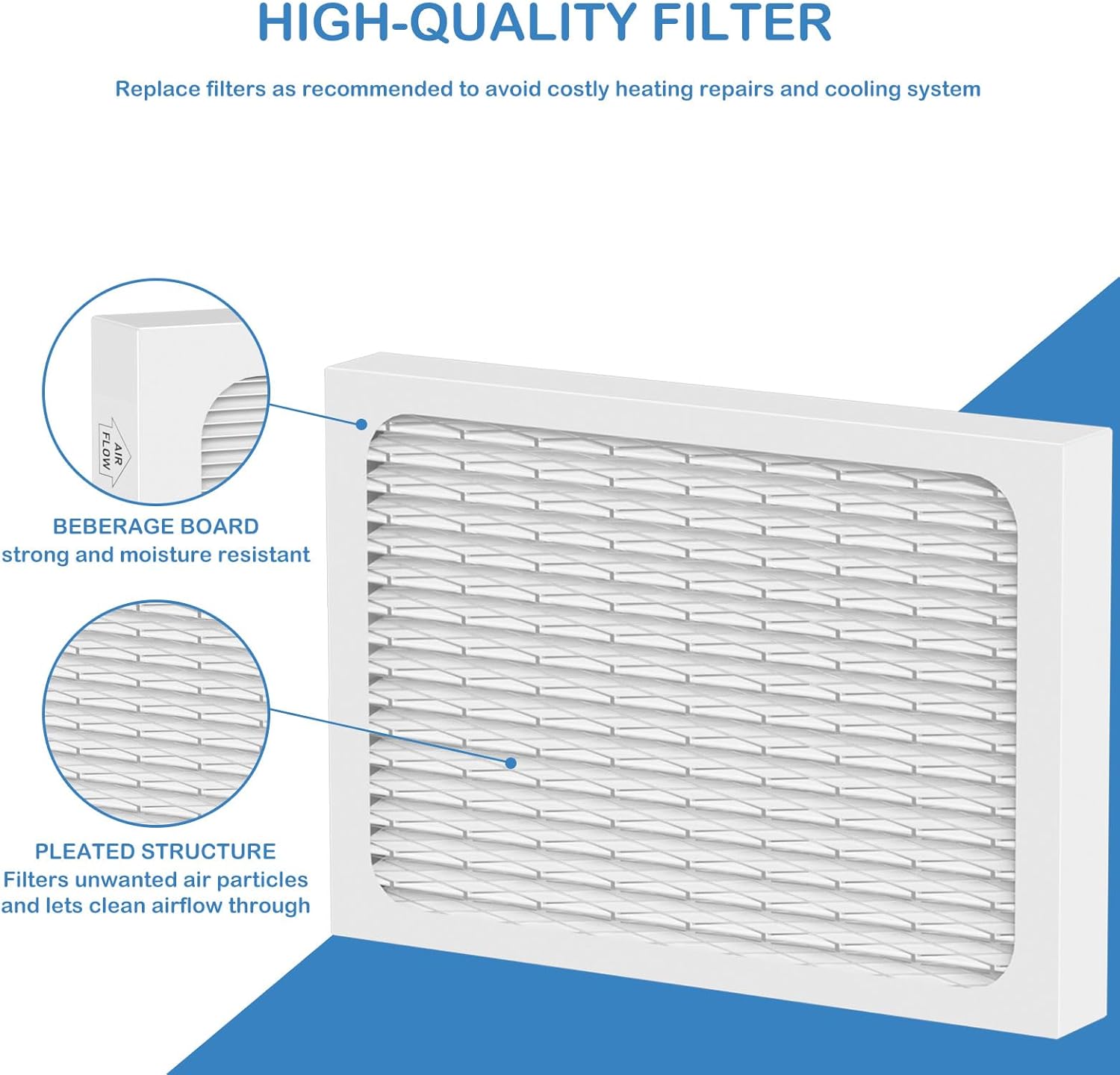 MERV 13 Dehumidifier Replacement Filter Compatible with Honeywell TrueDRY DH65 DR65, Part 50049537-002/U, 50049537-005, 4 Pack