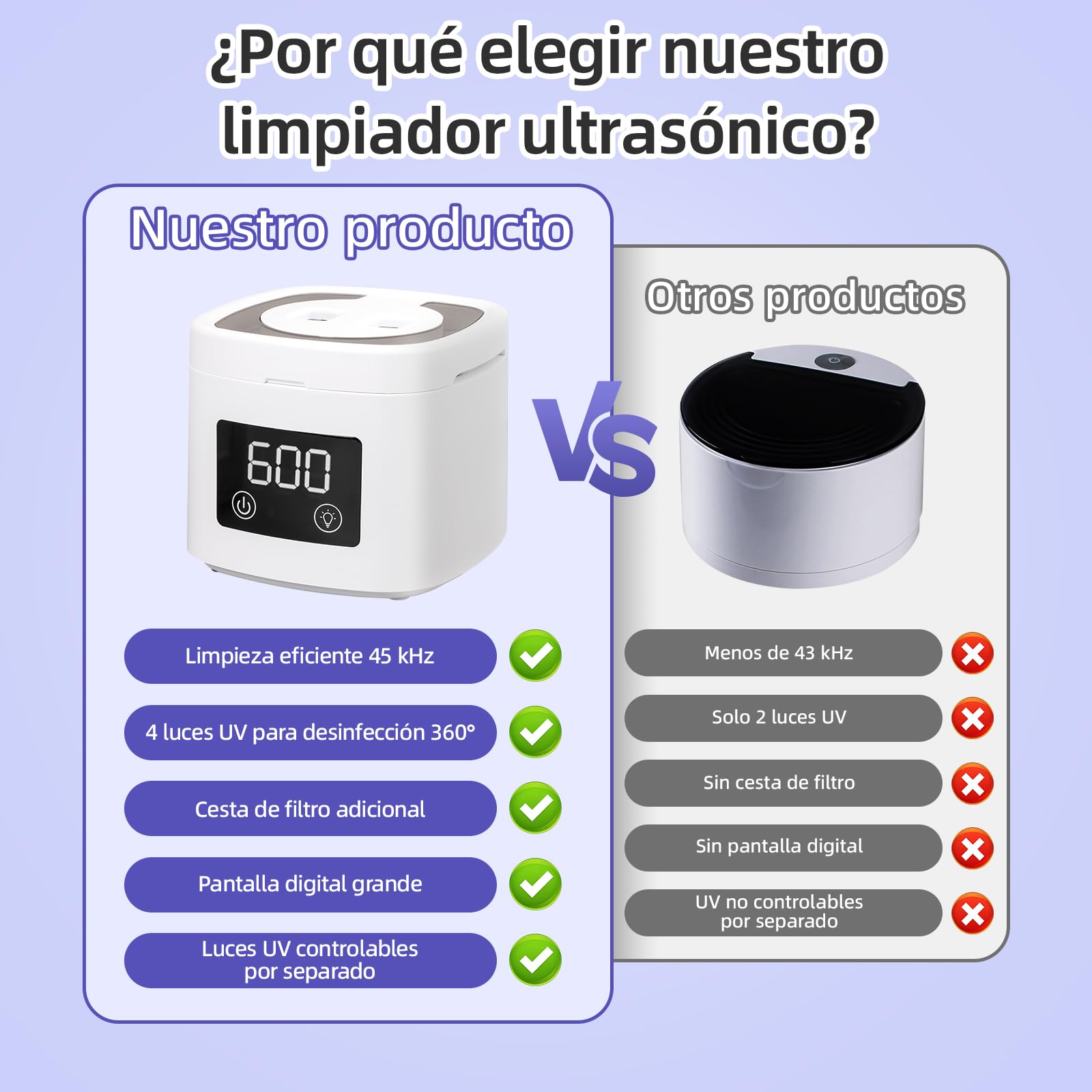 Limpiador Ultrasónico Dental y Dental Pod UV-C - 45kHz Máquina de Ultrasonidos para Férulas, Retenedores, Alineadores Invisibles y Prótesis - 200ml Limpiador de Dentaduras con Cesta y Pinzas (Joyas)
